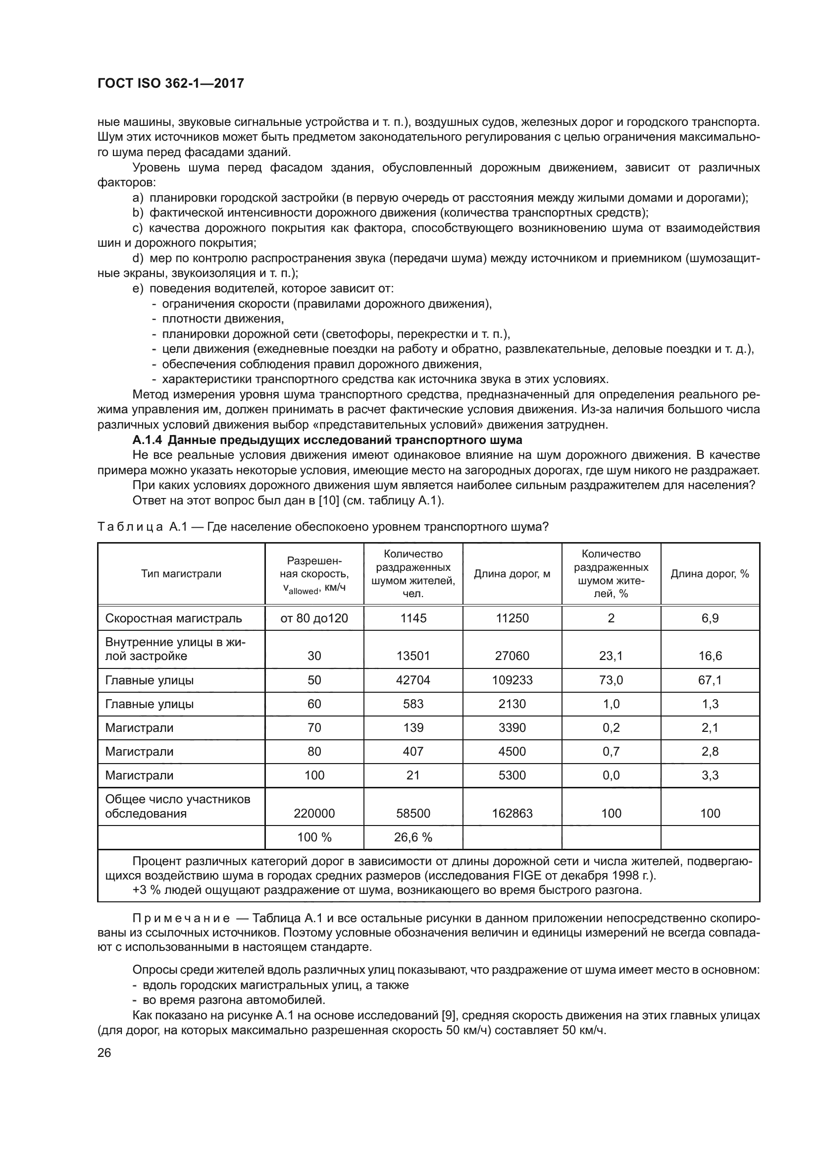 ГОСТ ISO 362-1-2017