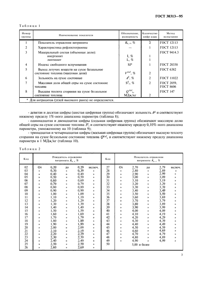 ГОСТ 30313-95