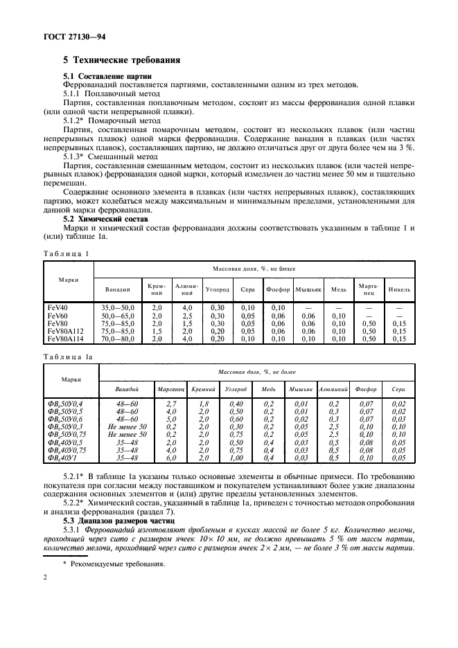 ГОСТ 27130-94