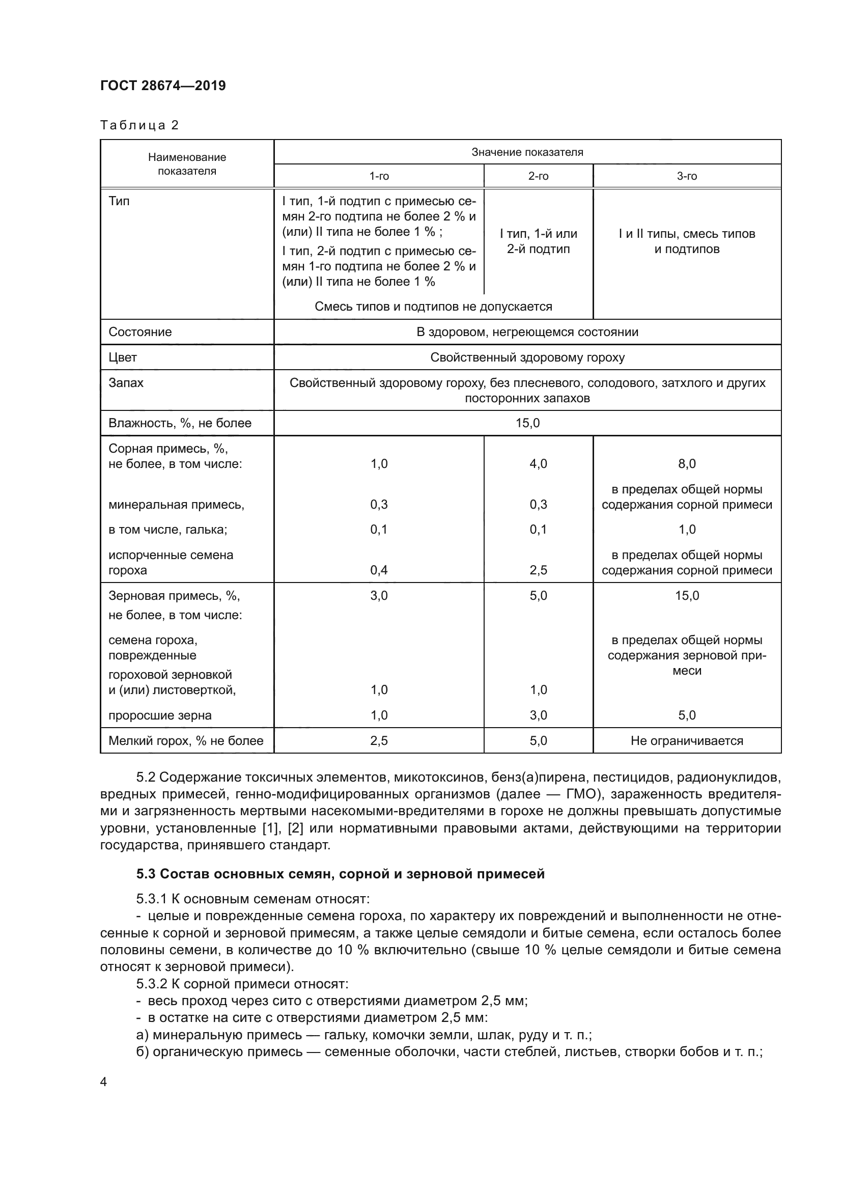 ГОСТ 28674-2019
