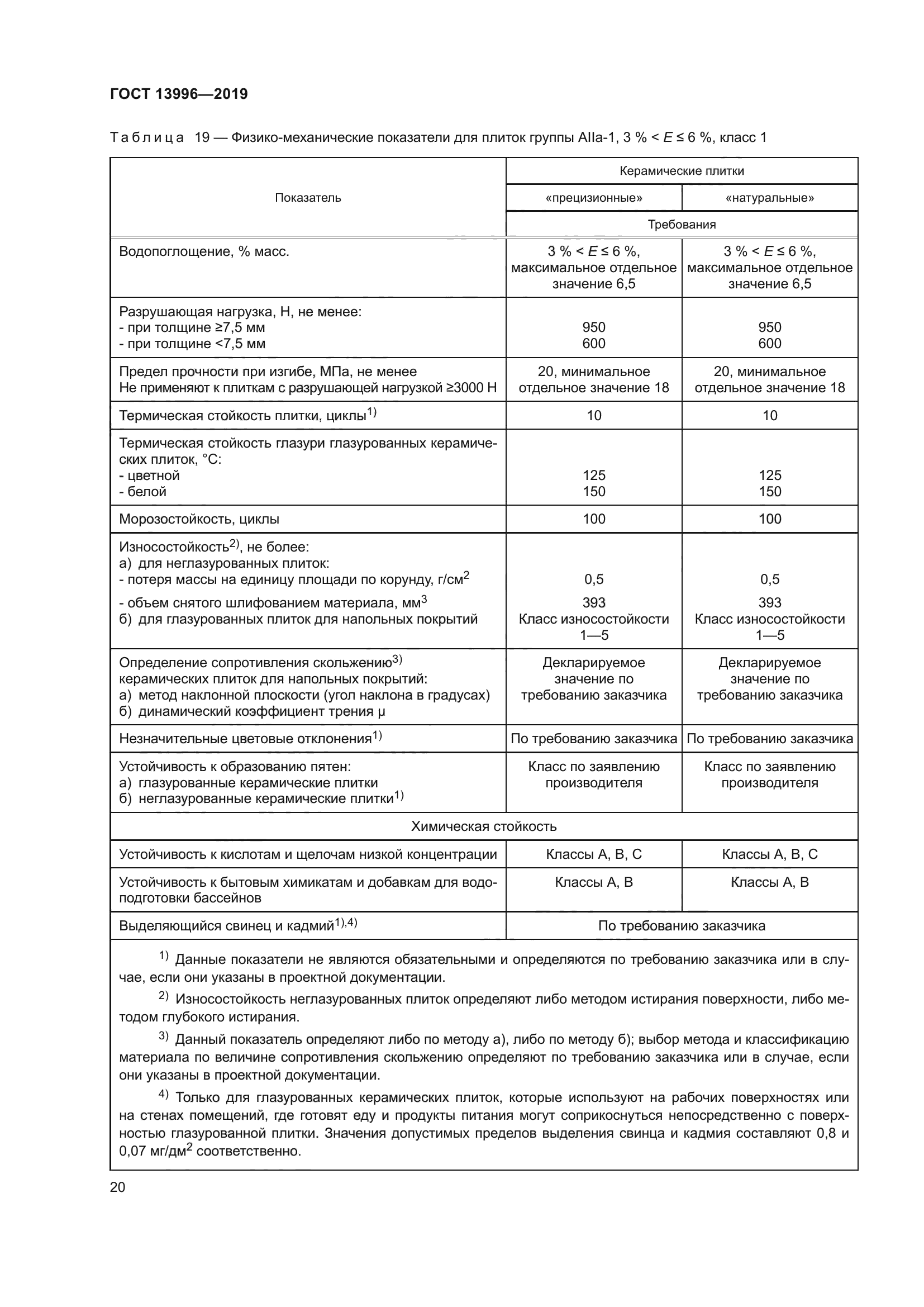 ГОСТ 13996-2019