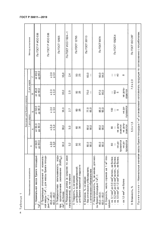 ГОСТ Р 58611-2019