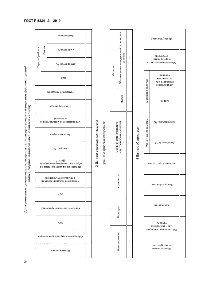 ГОСТ Р 58341.3-2019