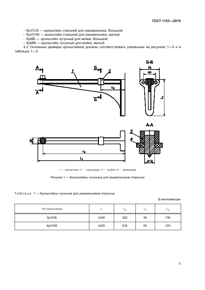 ГОСТ 1153-2019