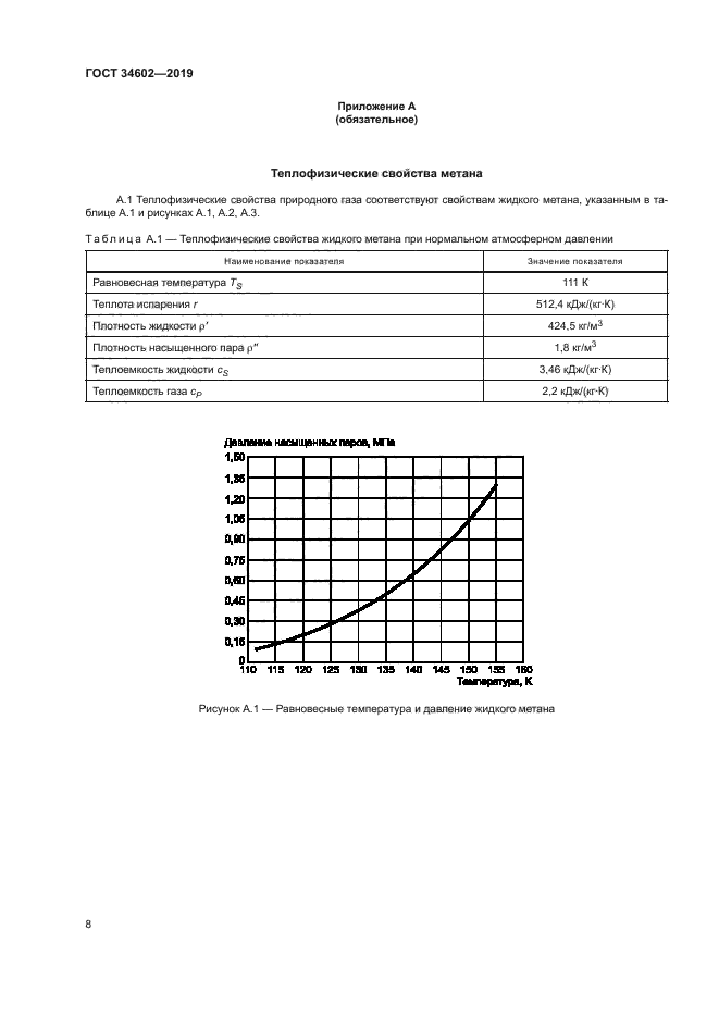 ГОСТ 34602-2019