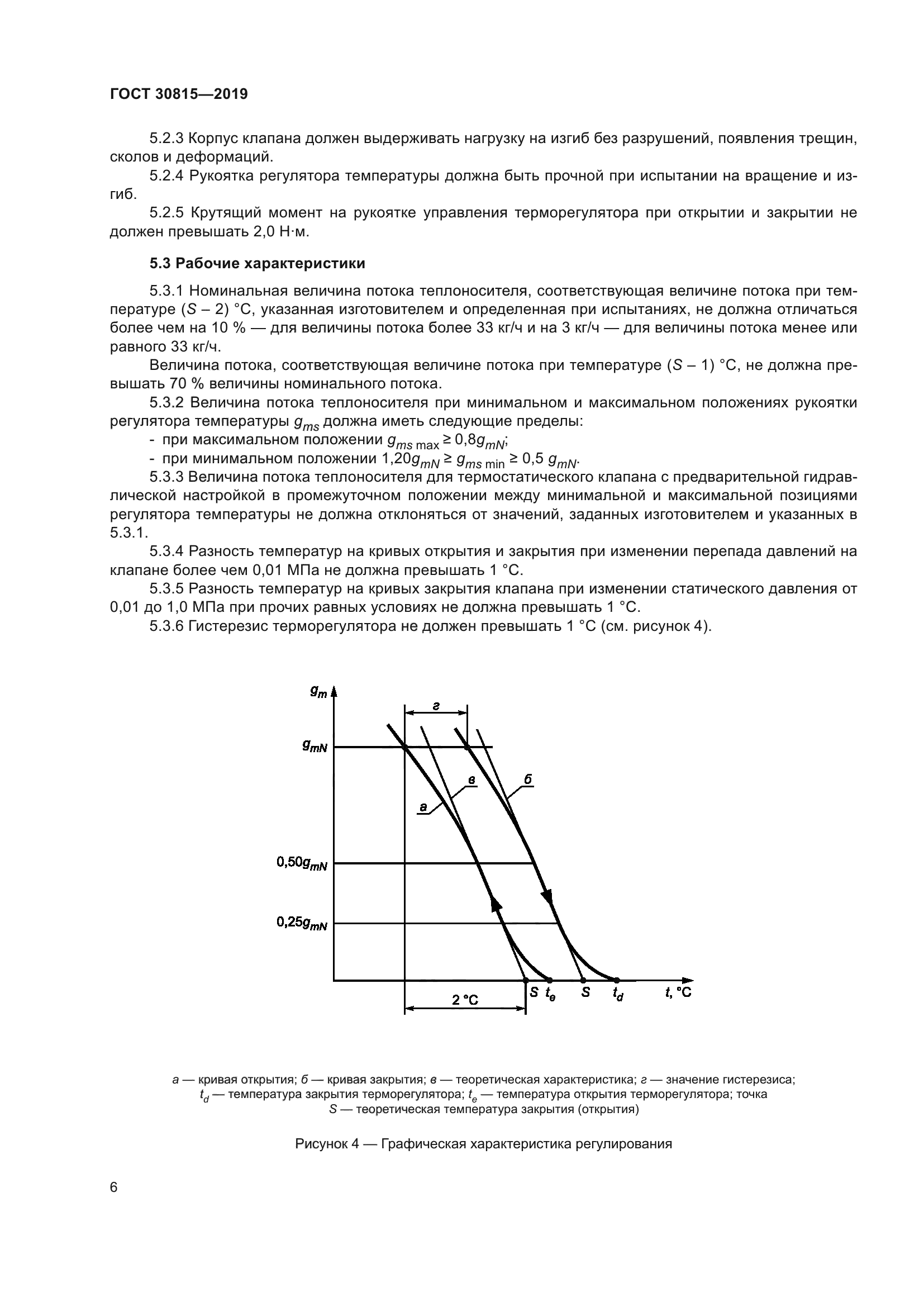 ГОСТ 30815-2019