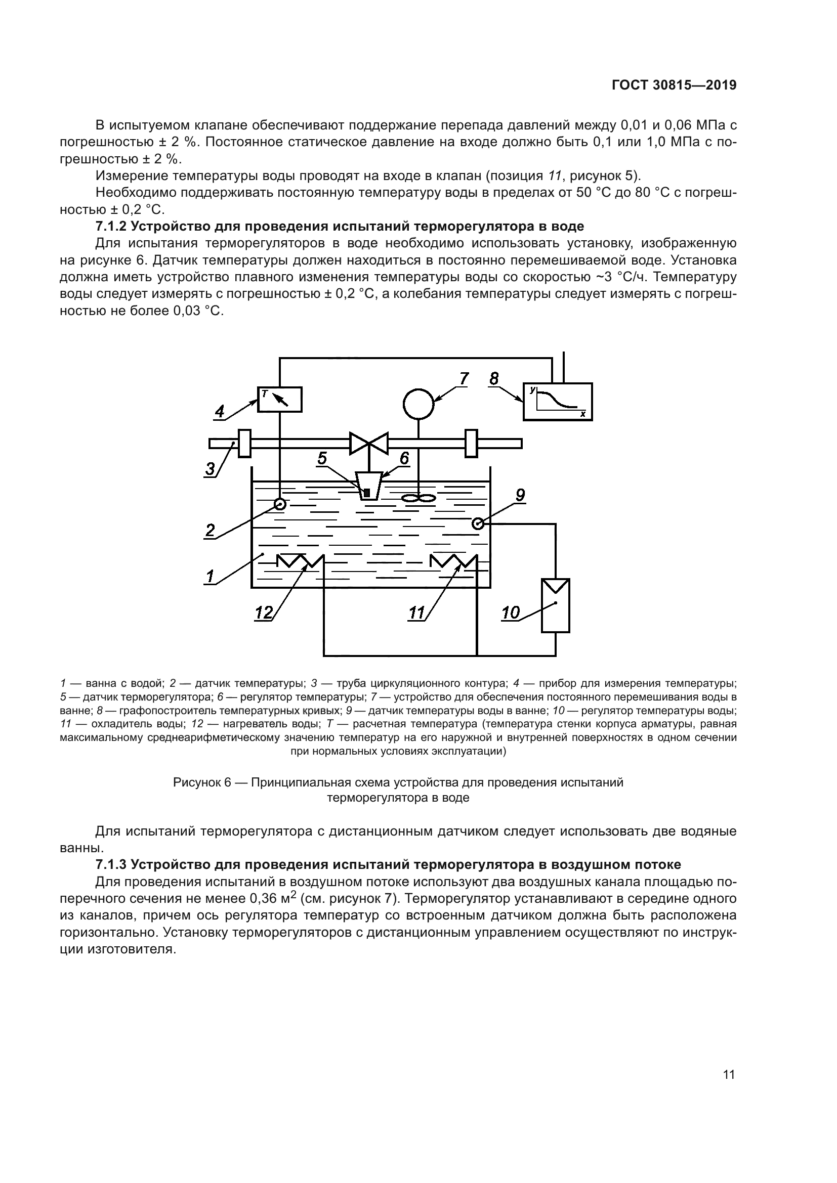 ГОСТ 30815-2019