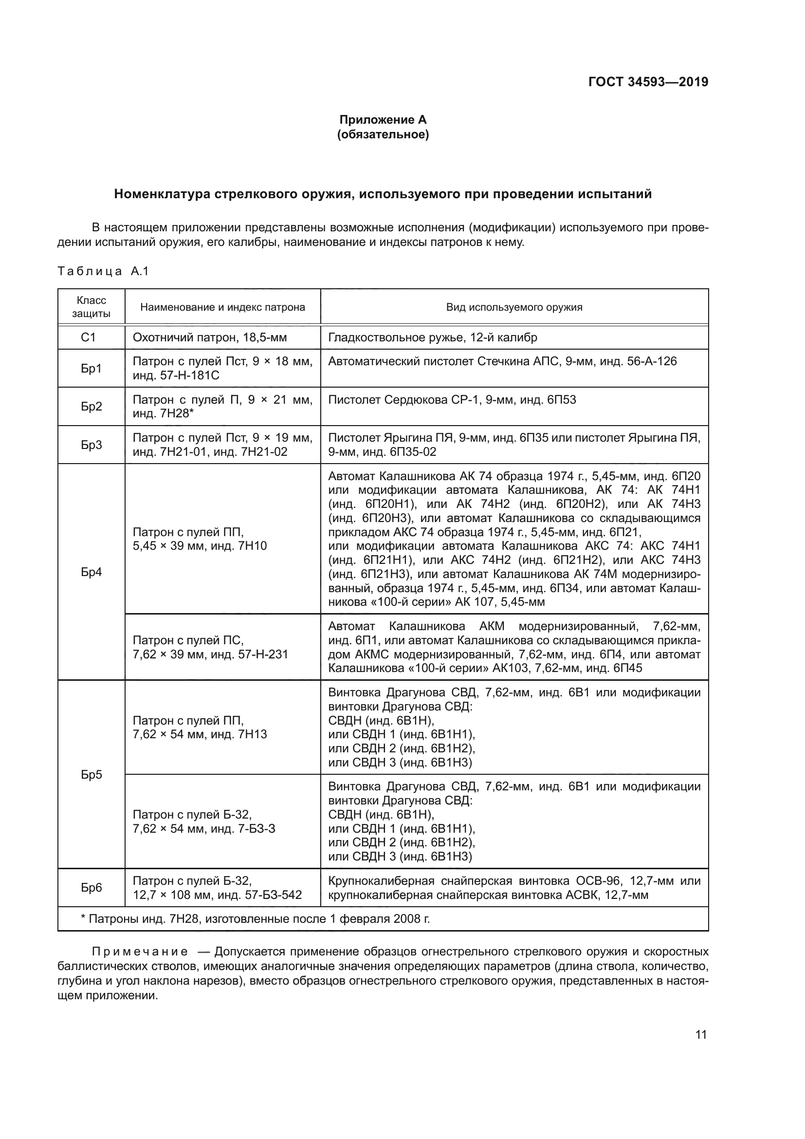 ГОСТ 34593-2019