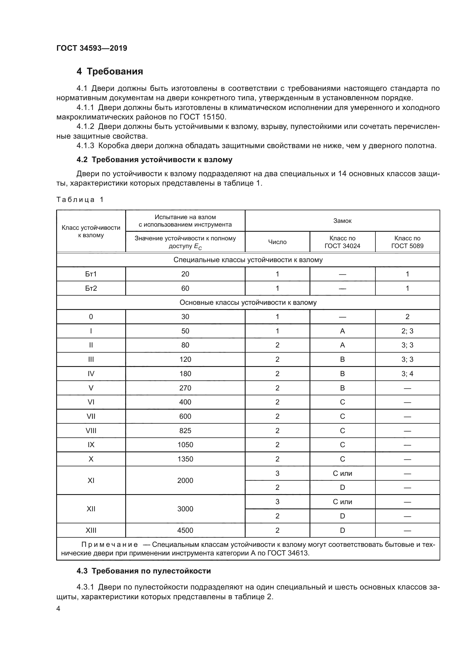 ГОСТ 34593-2019