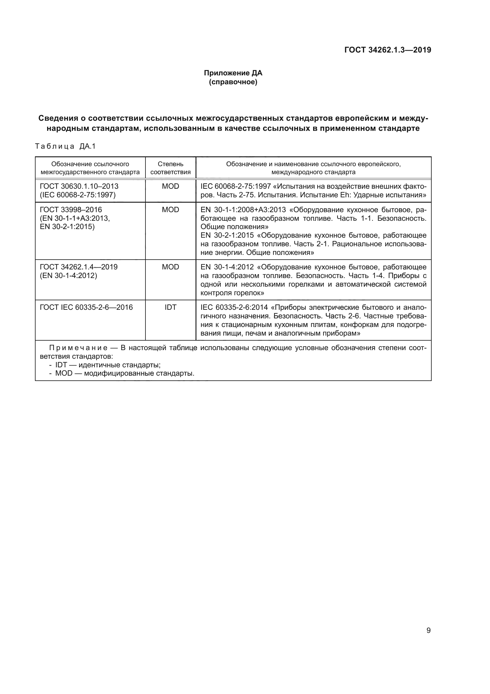 ГОСТ 34262.1.3-2019