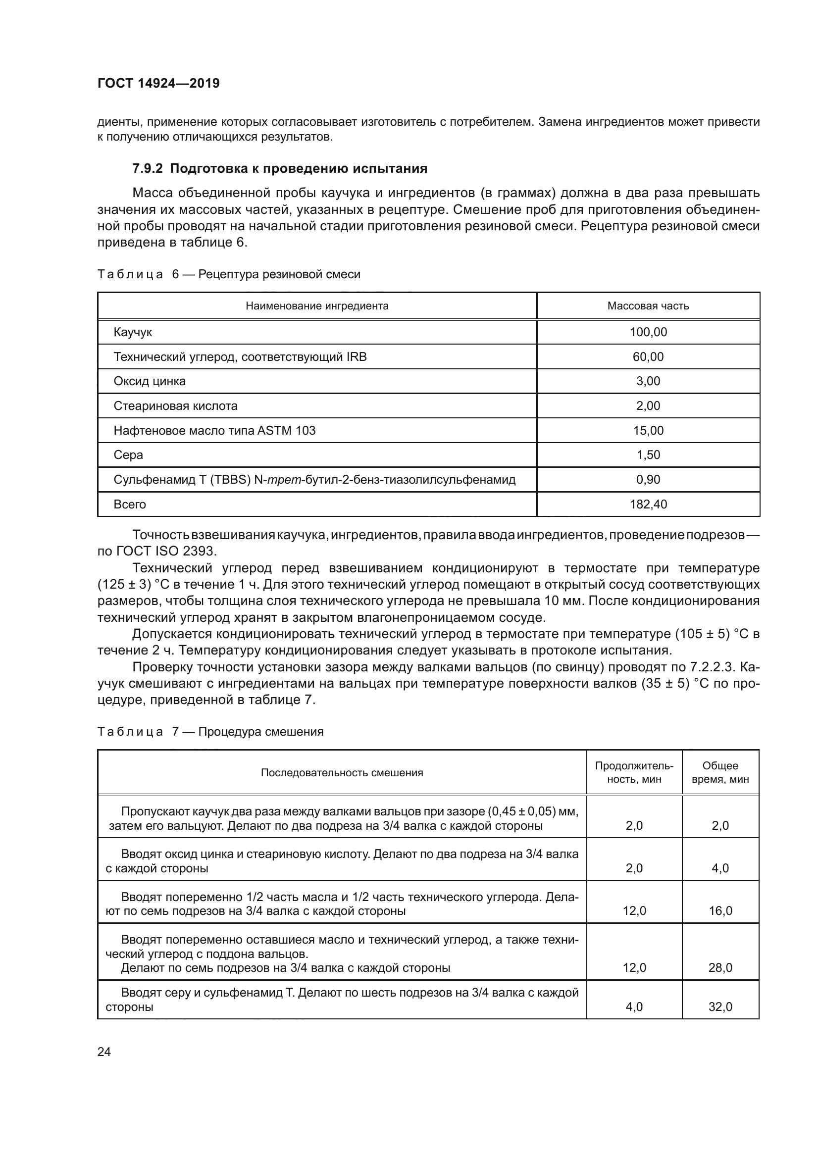 ГОСТ 14924-2019