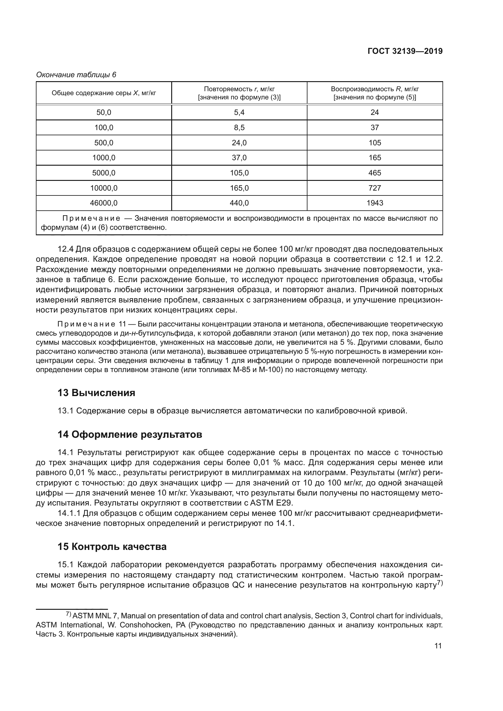 ГОСТ 32139-2019