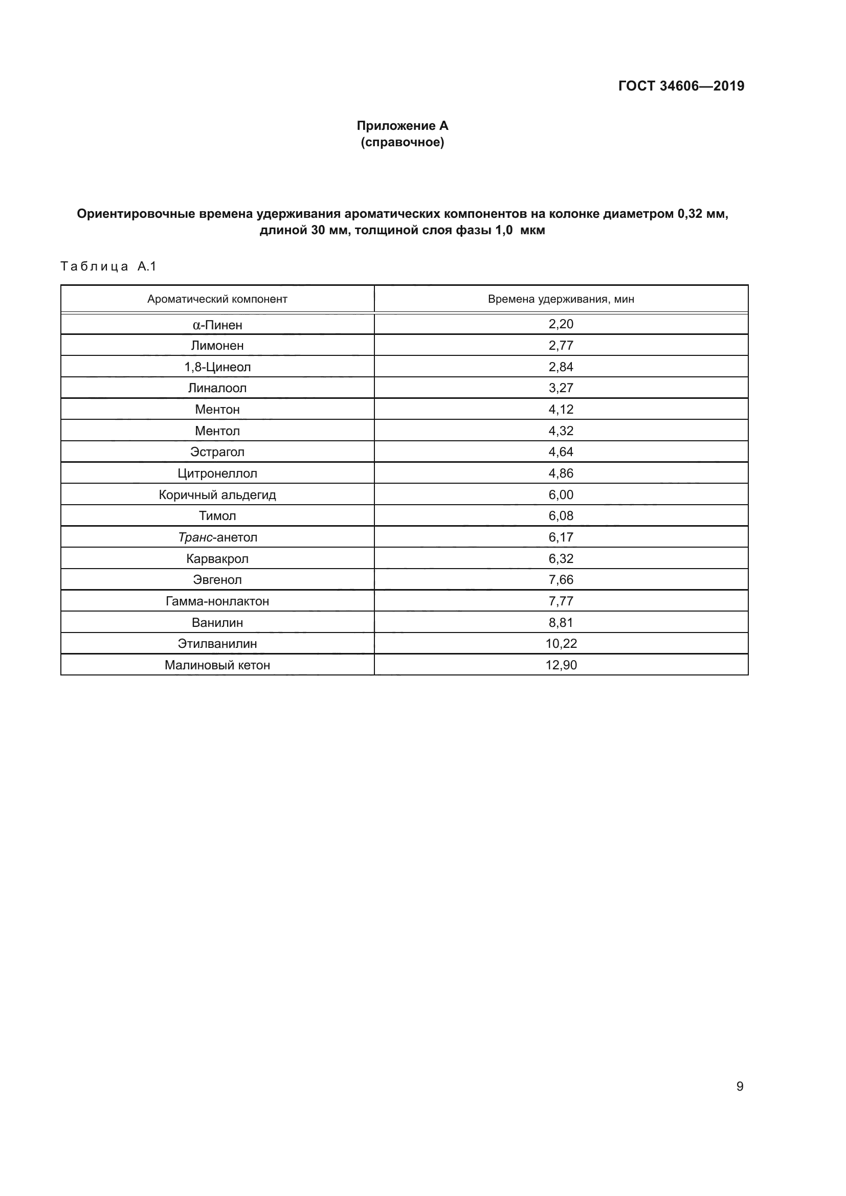 ГОСТ 34606-2019