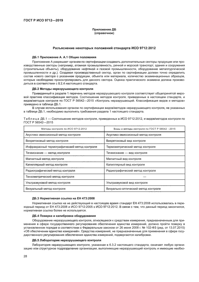 ГОСТ Р ИСО 9712-2019