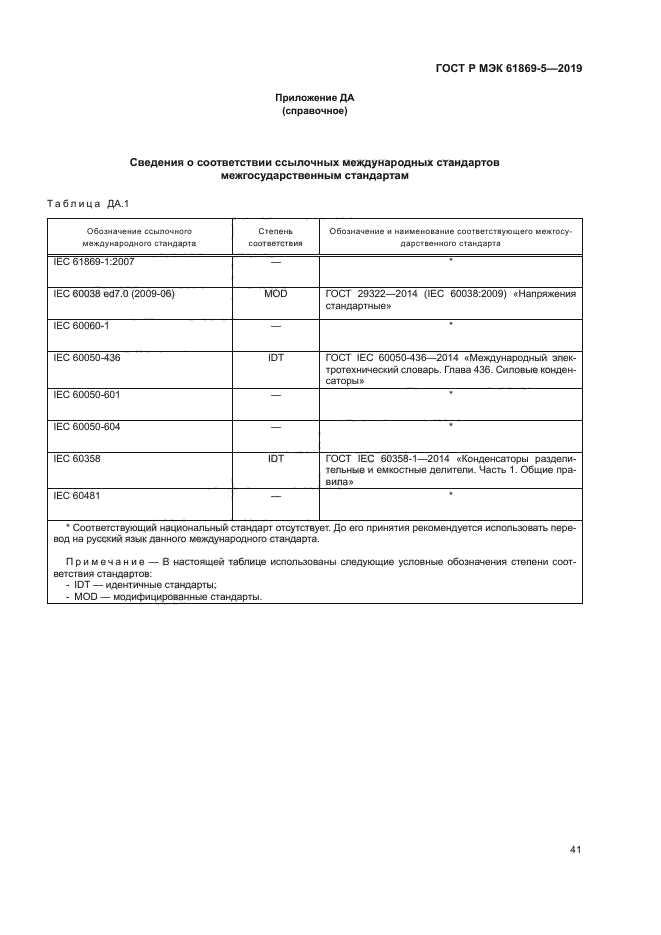 ГОСТ Р МЭК 61869-5-2019