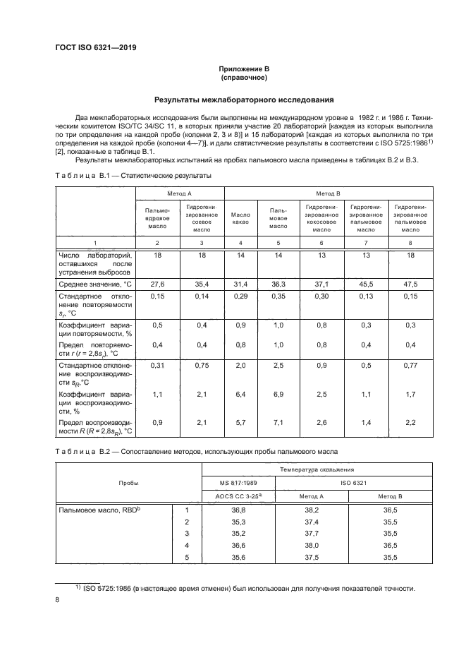 ГОСТ ISO 6321-2019