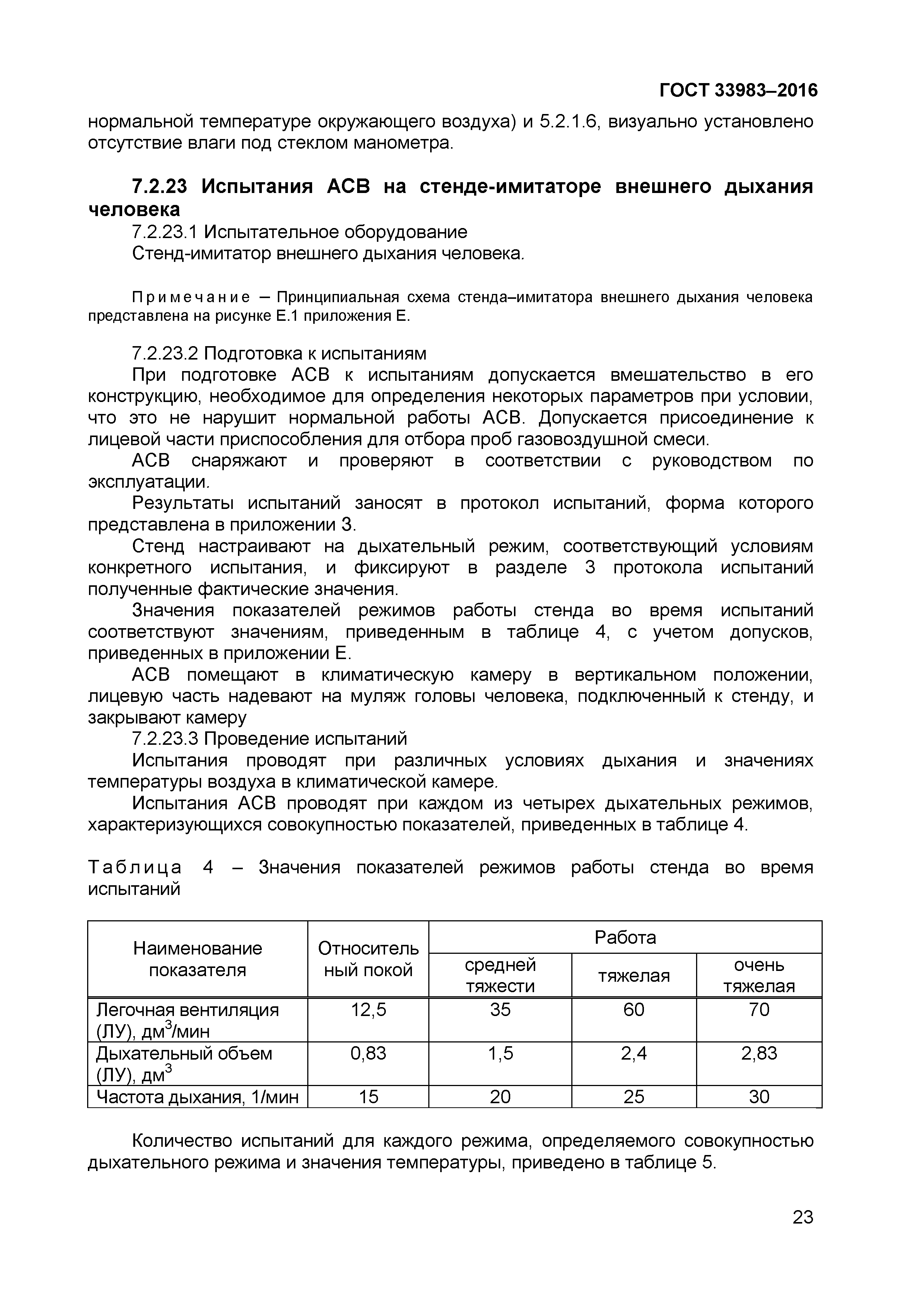 ГОСТ 33983-2016