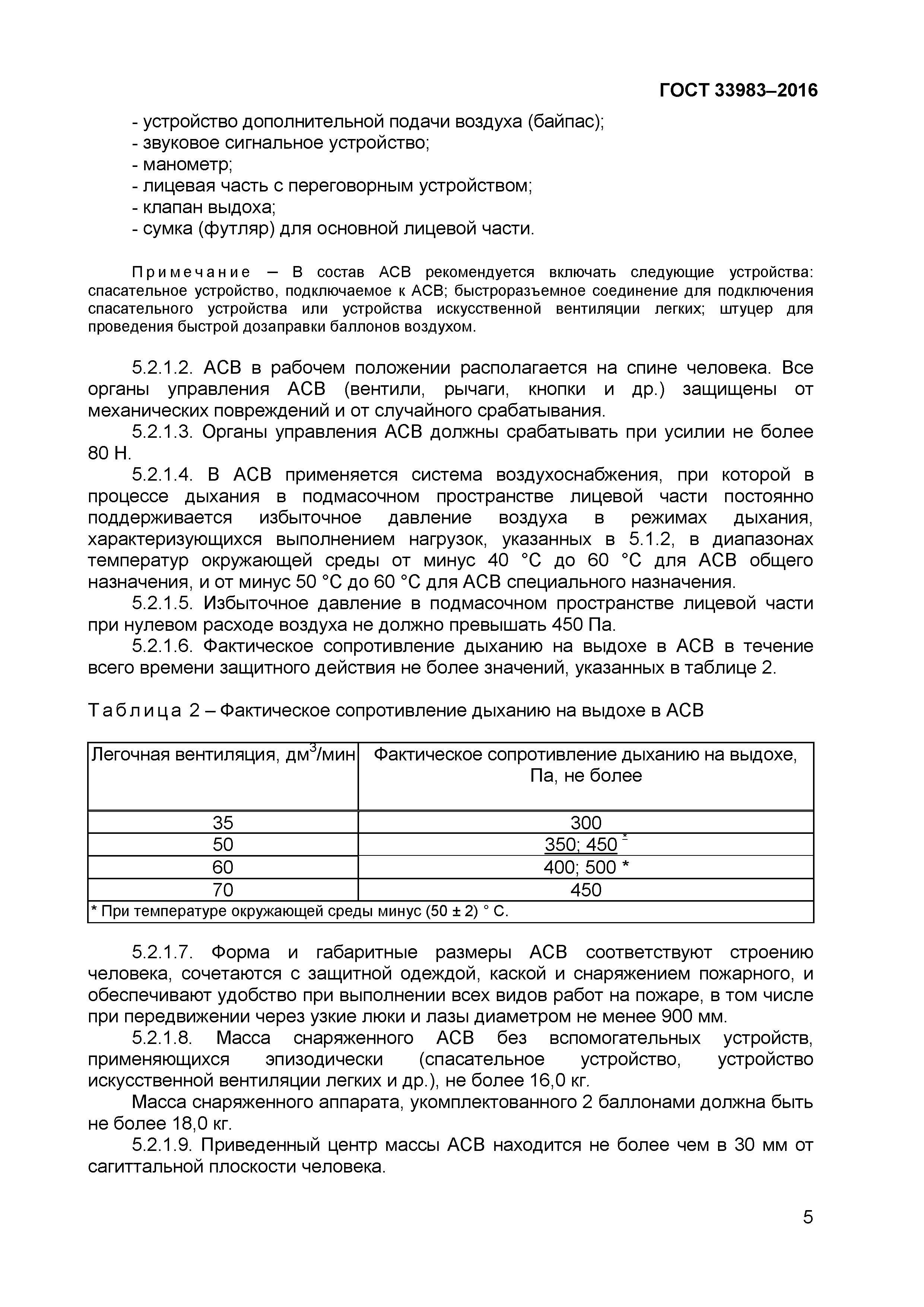 ГОСТ 33983-2016