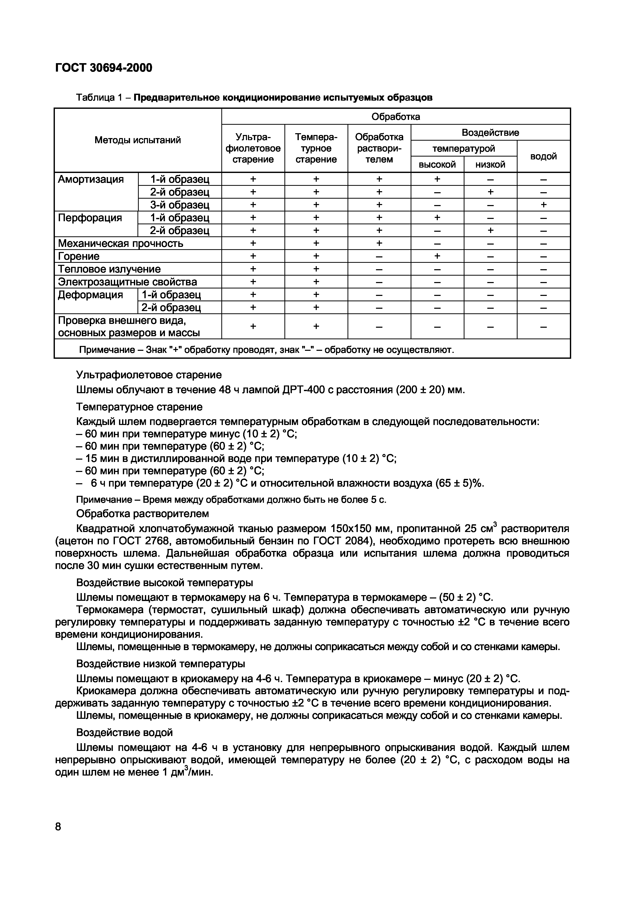 ГОСТ 30694-2000
