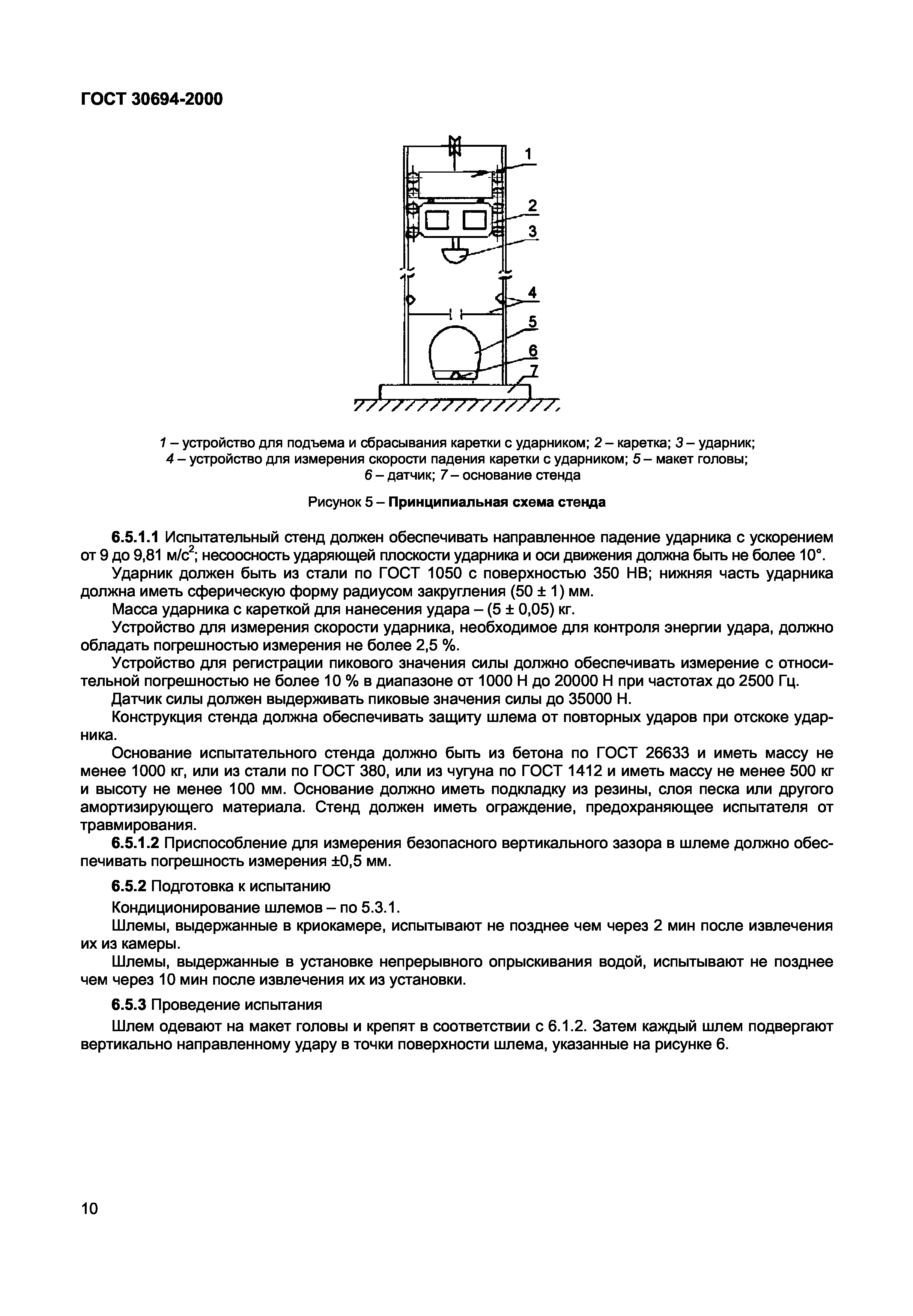 ГОСТ 30694-2000