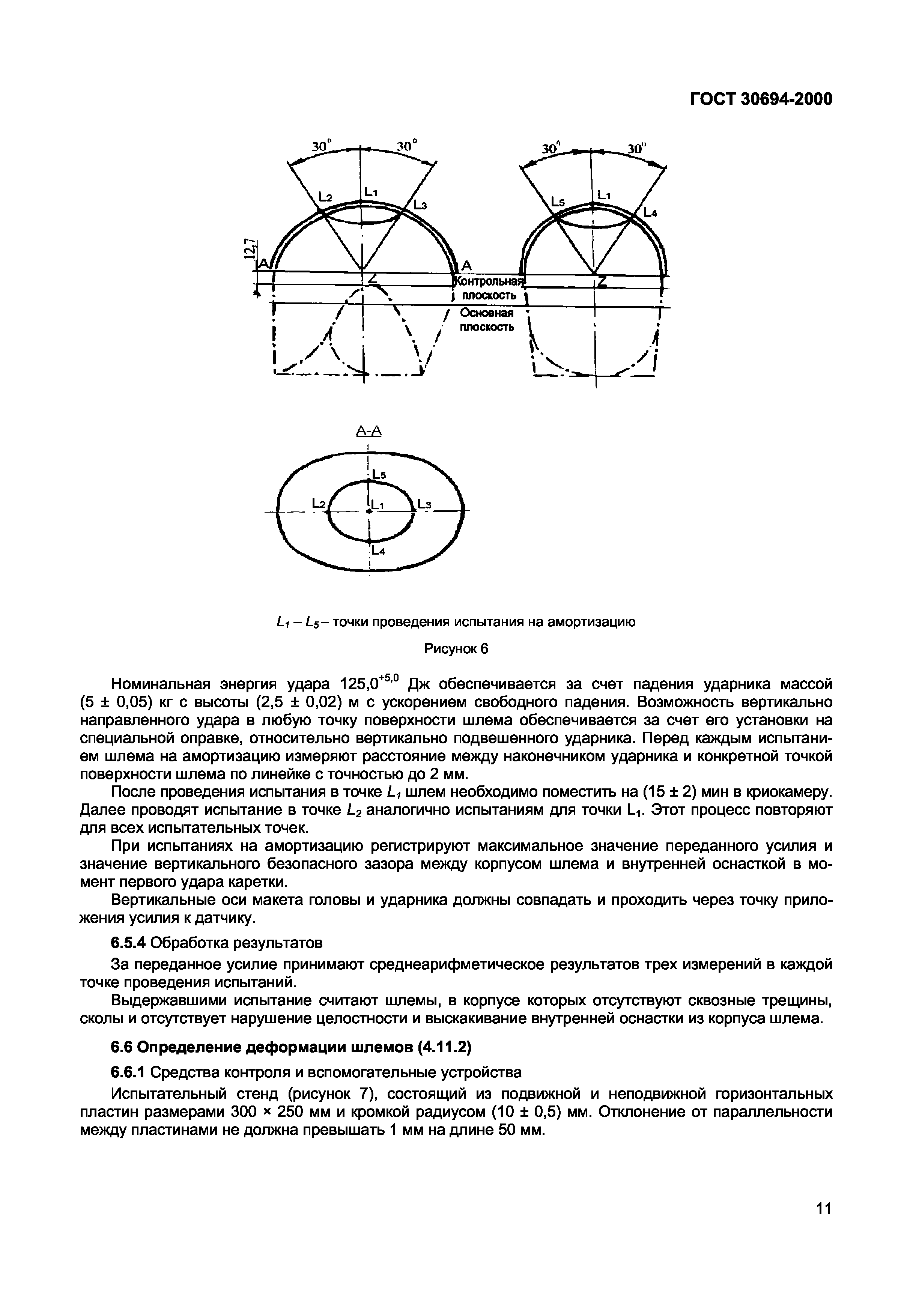 ГОСТ 30694-2000