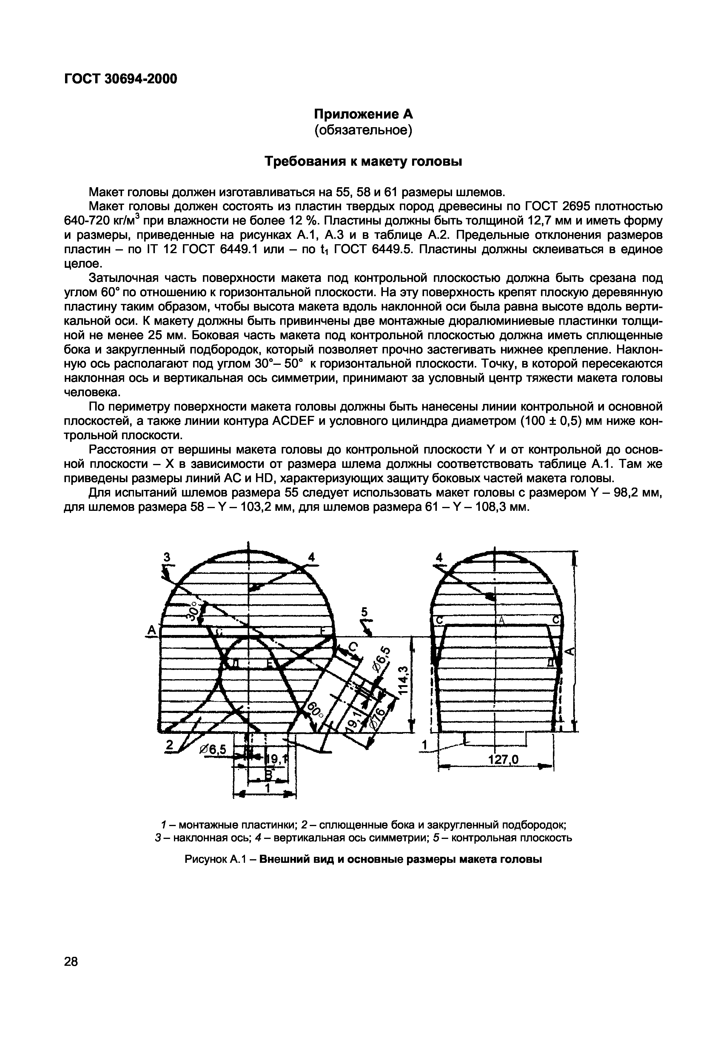 ГОСТ 30694-2000