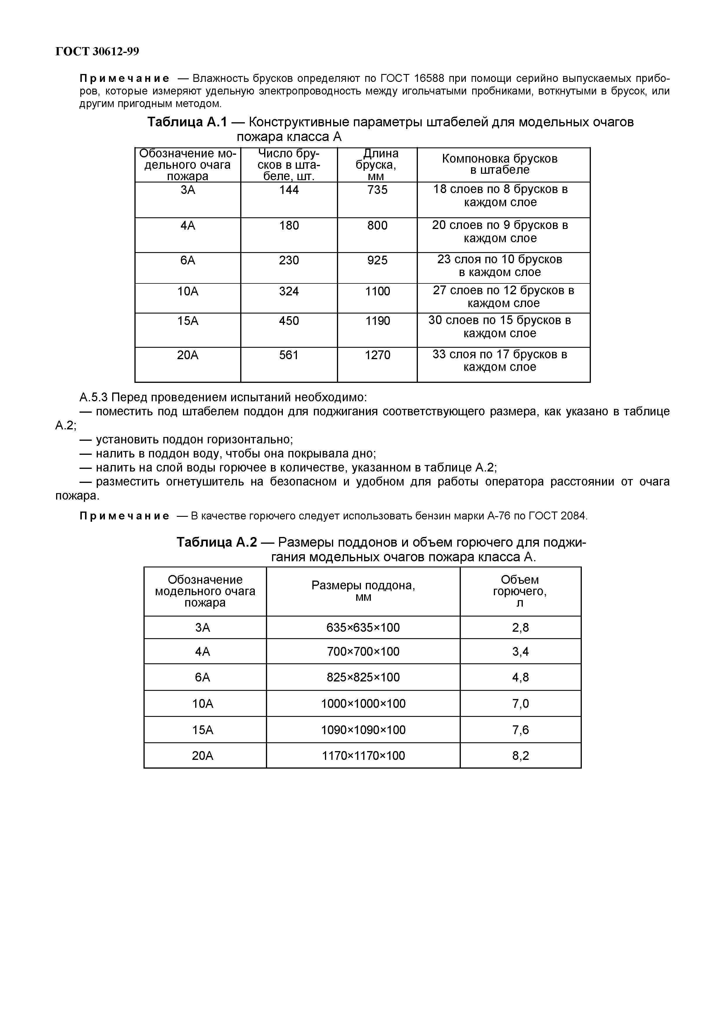 ГОСТ 30612-99