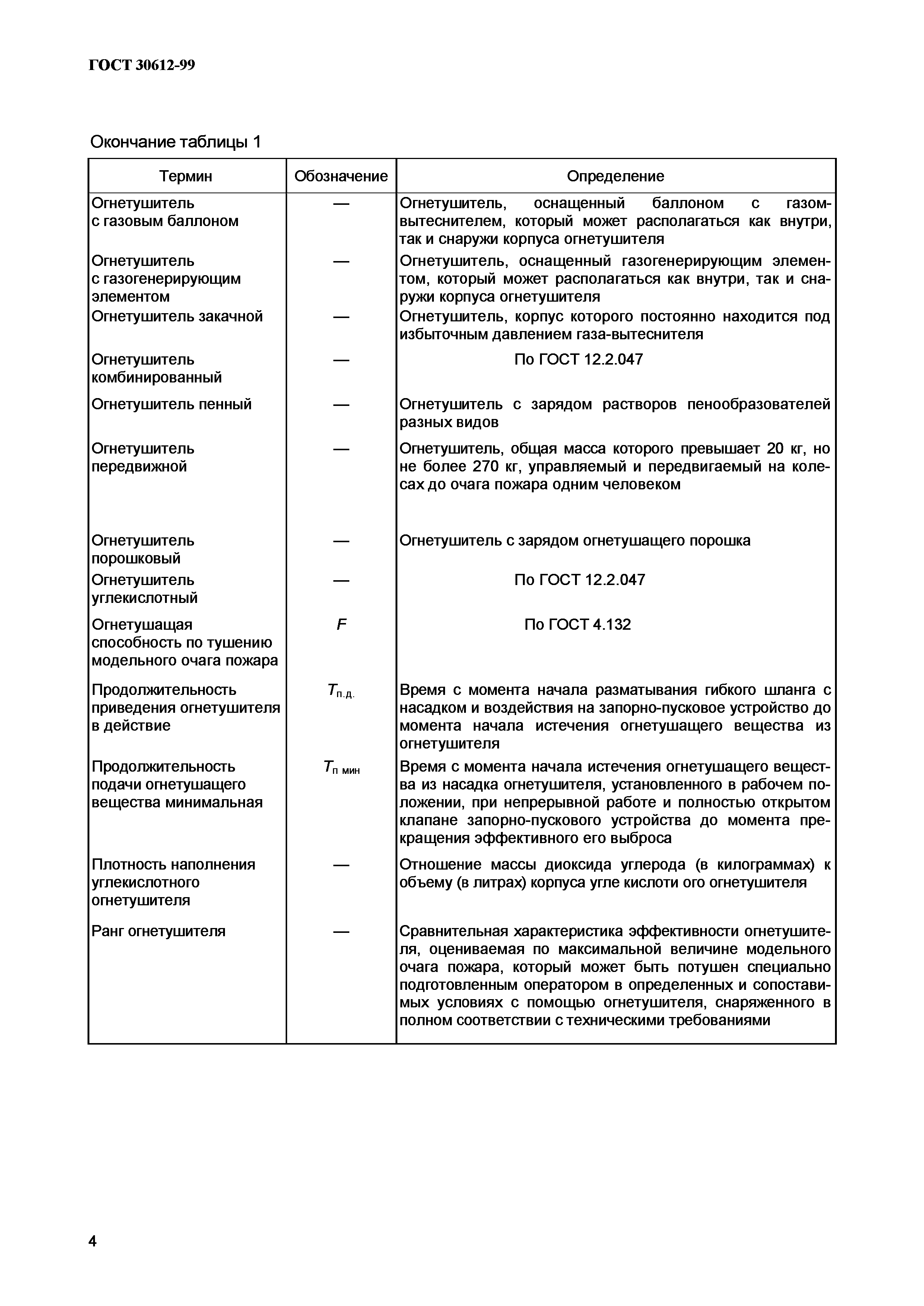 ГОСТ 30612-99