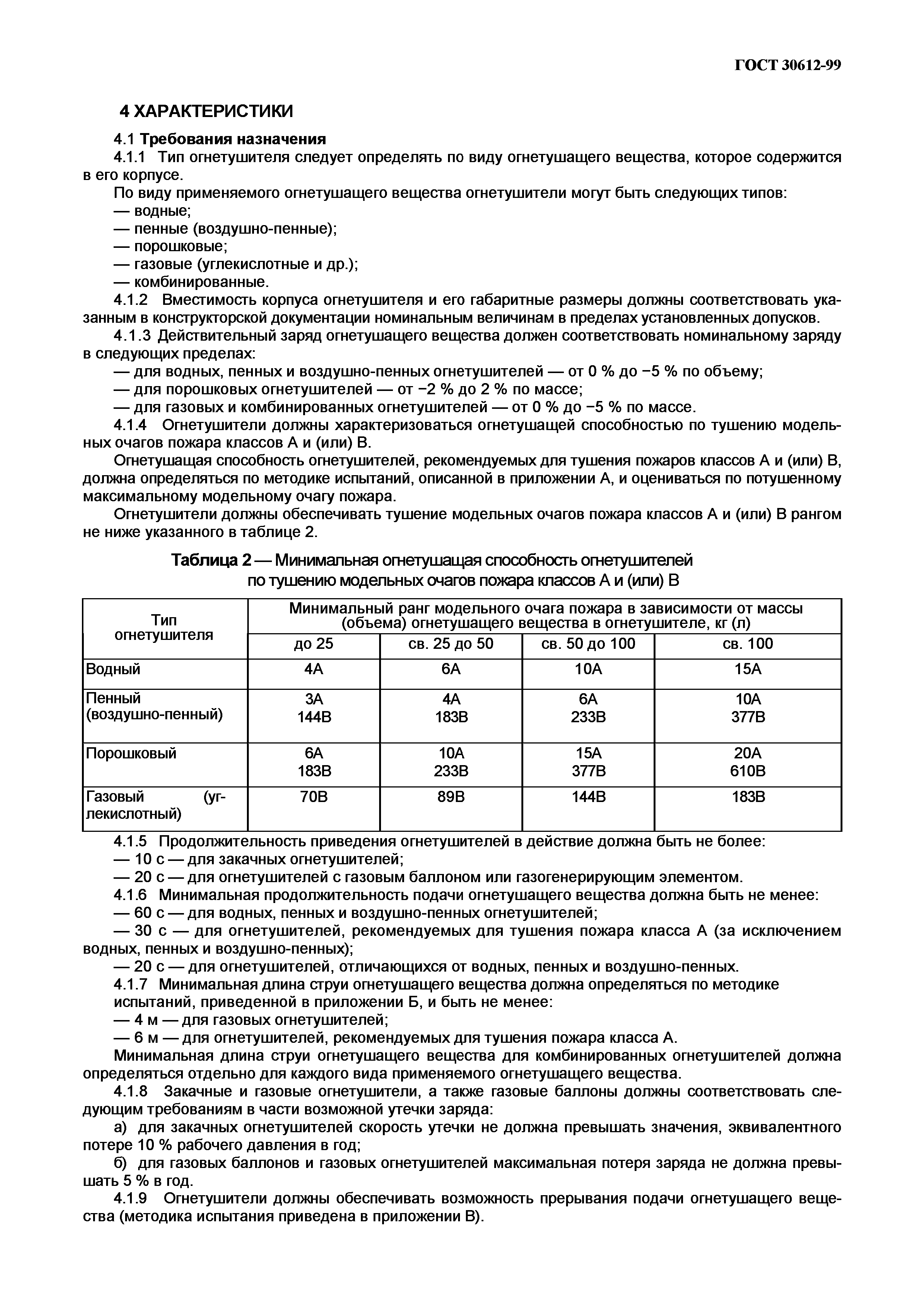 ГОСТ 30612-99