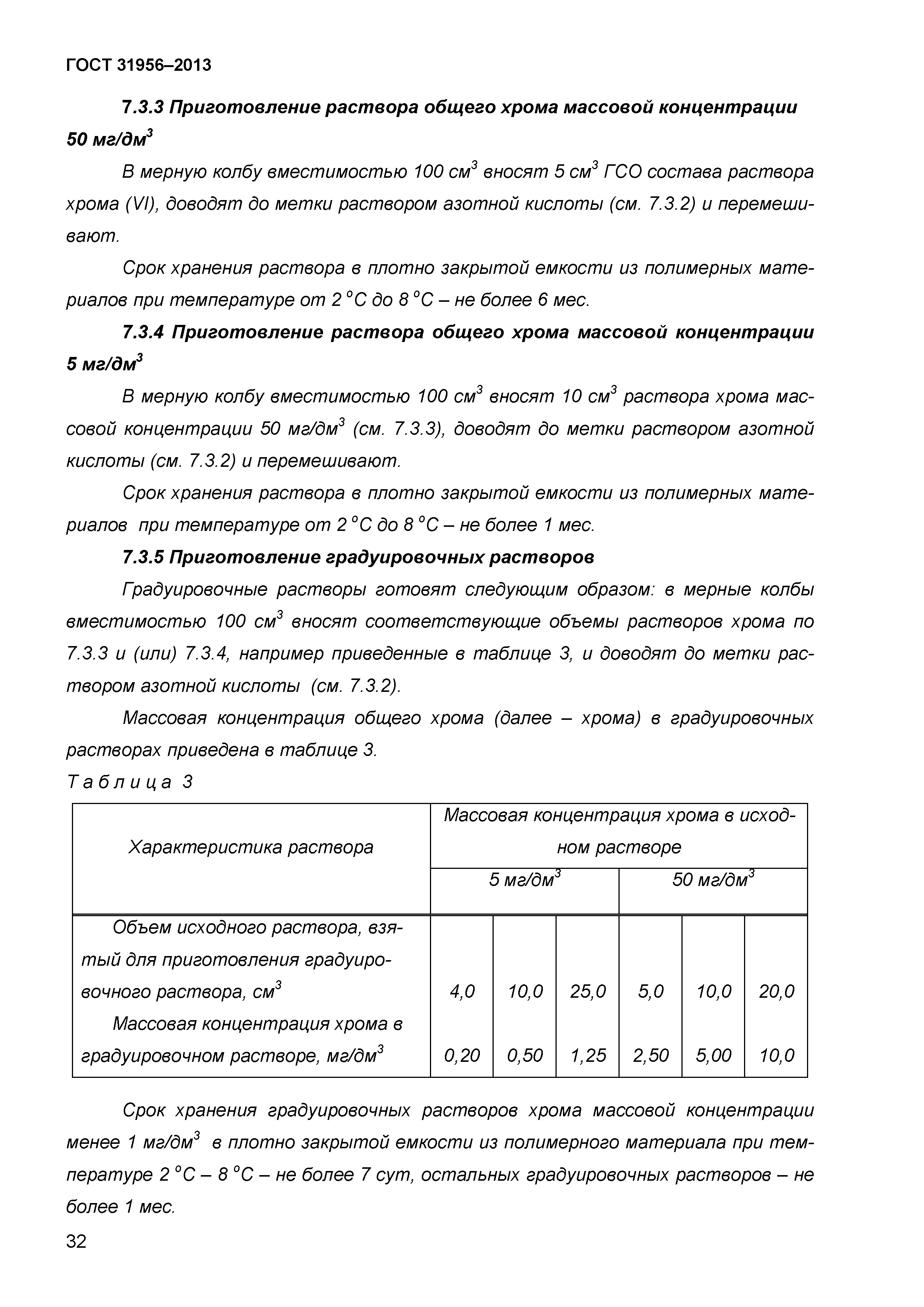 ГОСТ 31956-2013