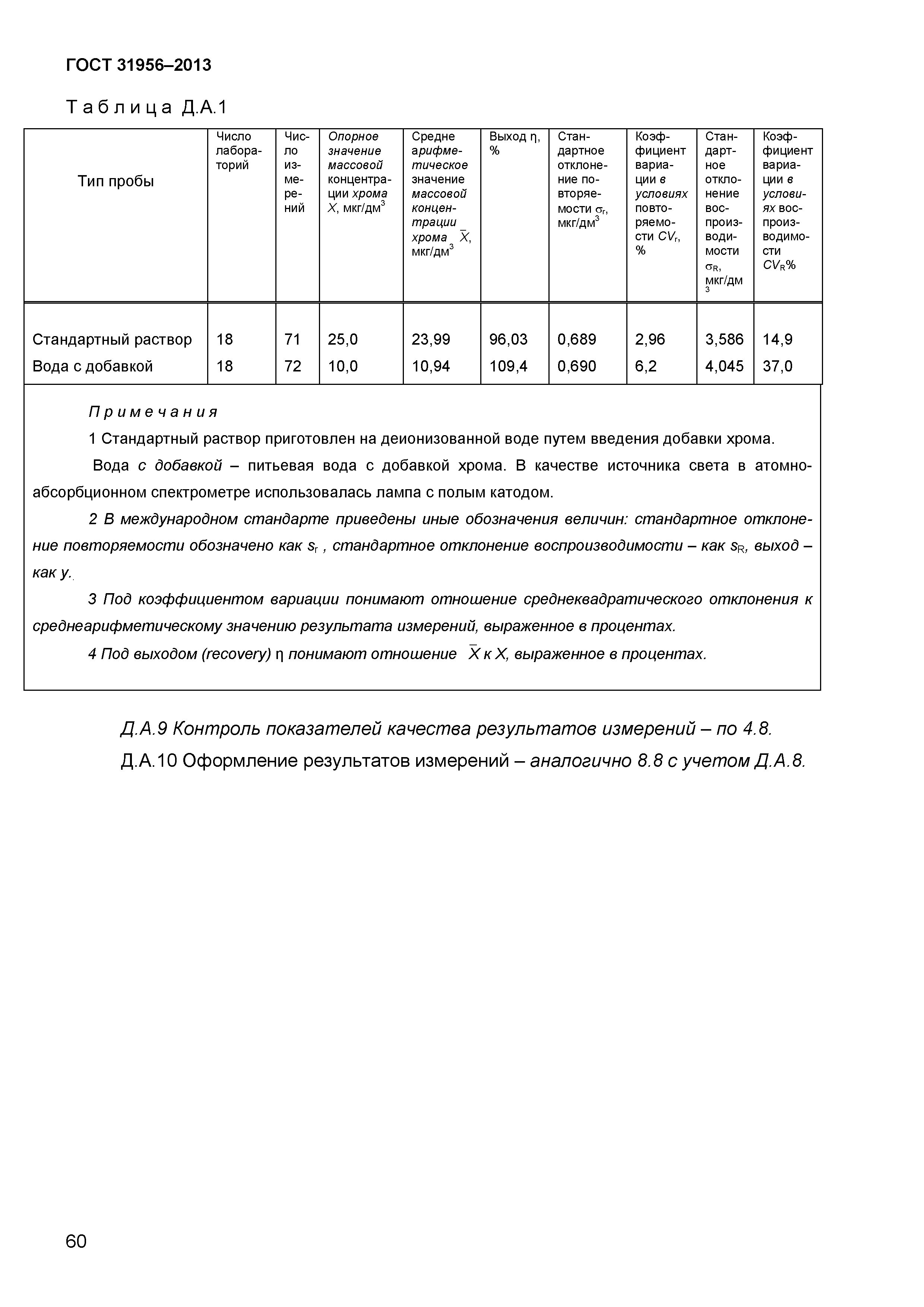 ГОСТ 31956-2013