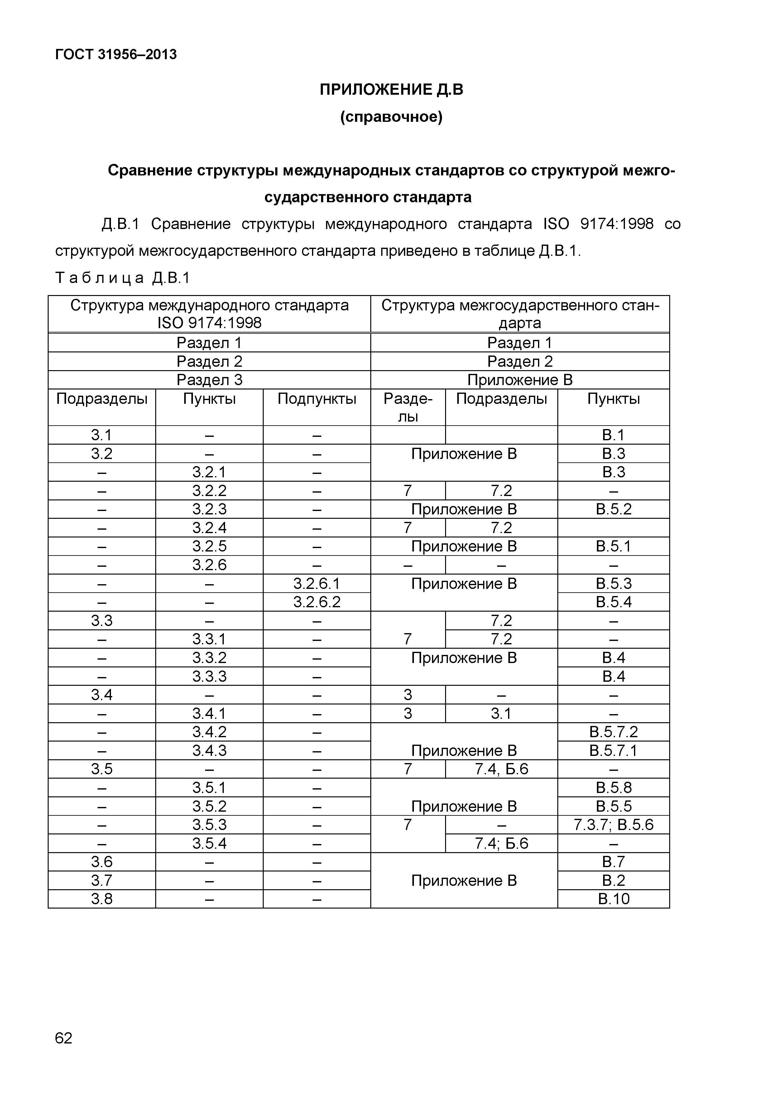 ГОСТ 31956-2013