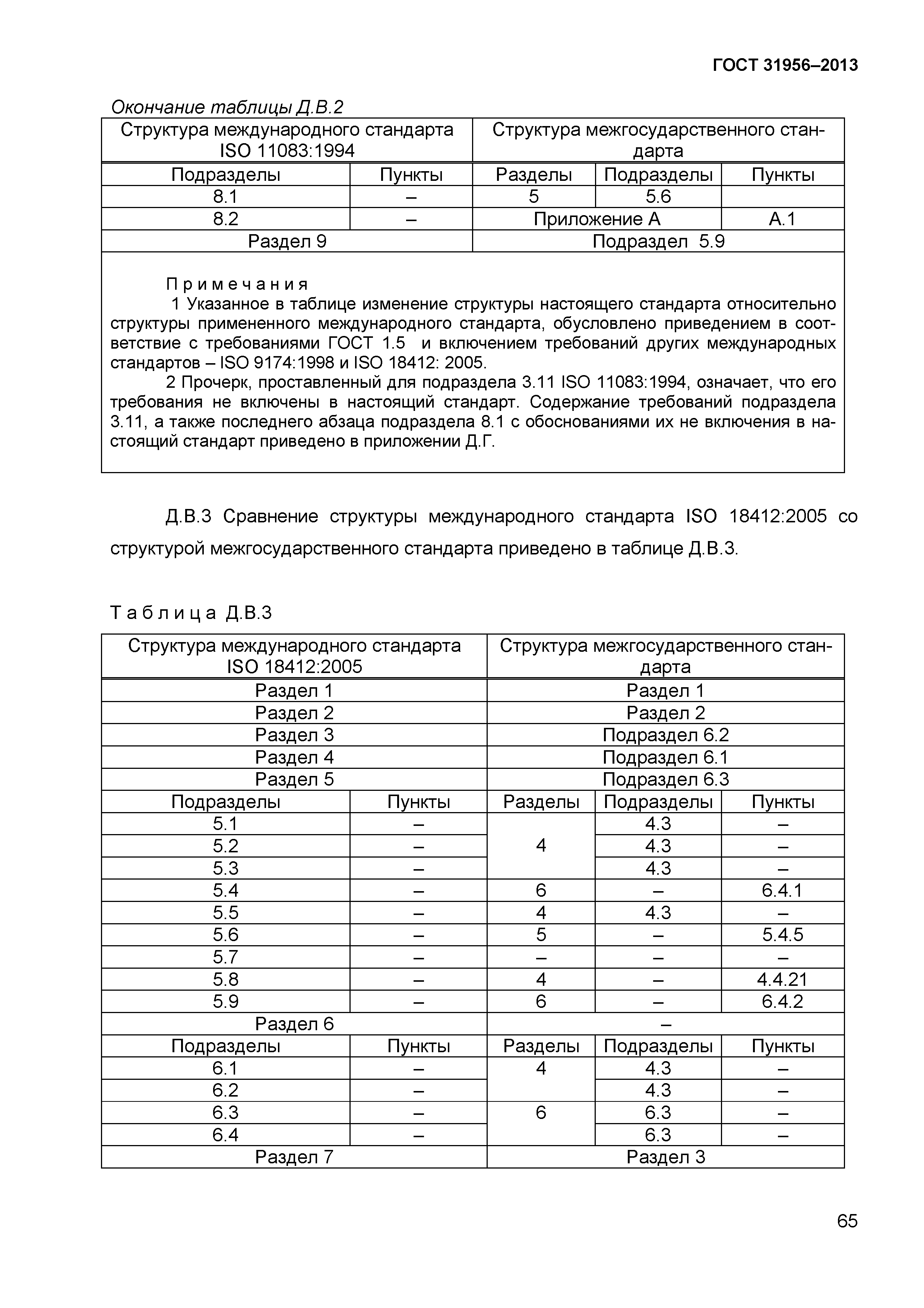 ГОСТ 31956-2013