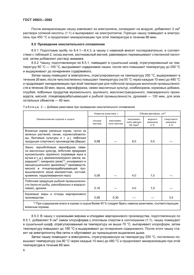 ГОСТ 30823-2002