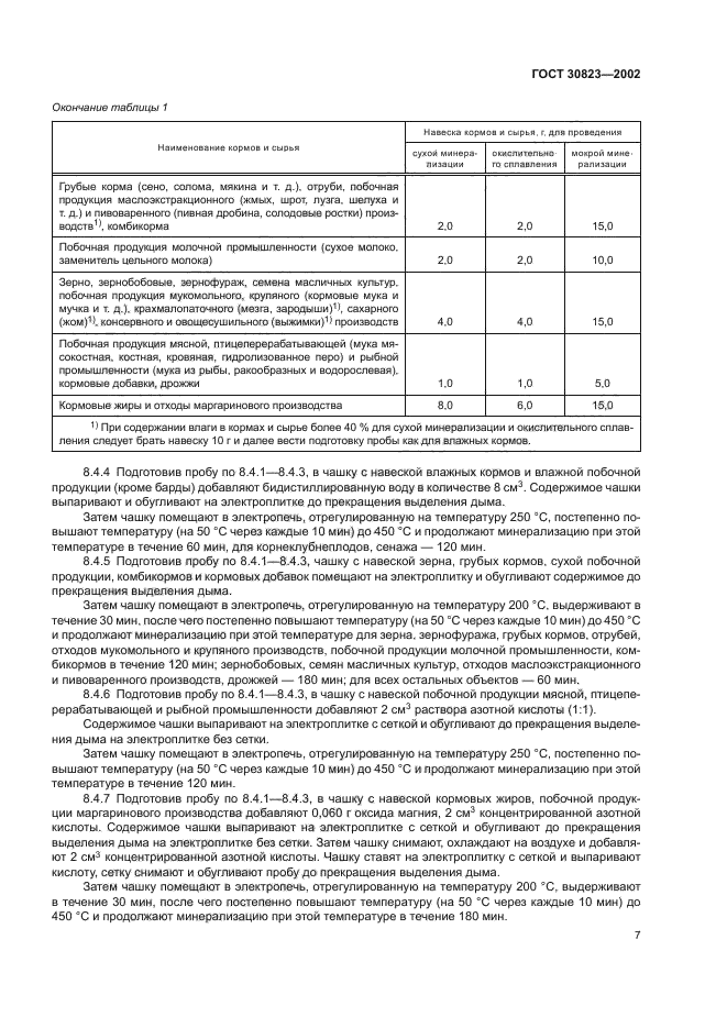 ГОСТ 30823-2002