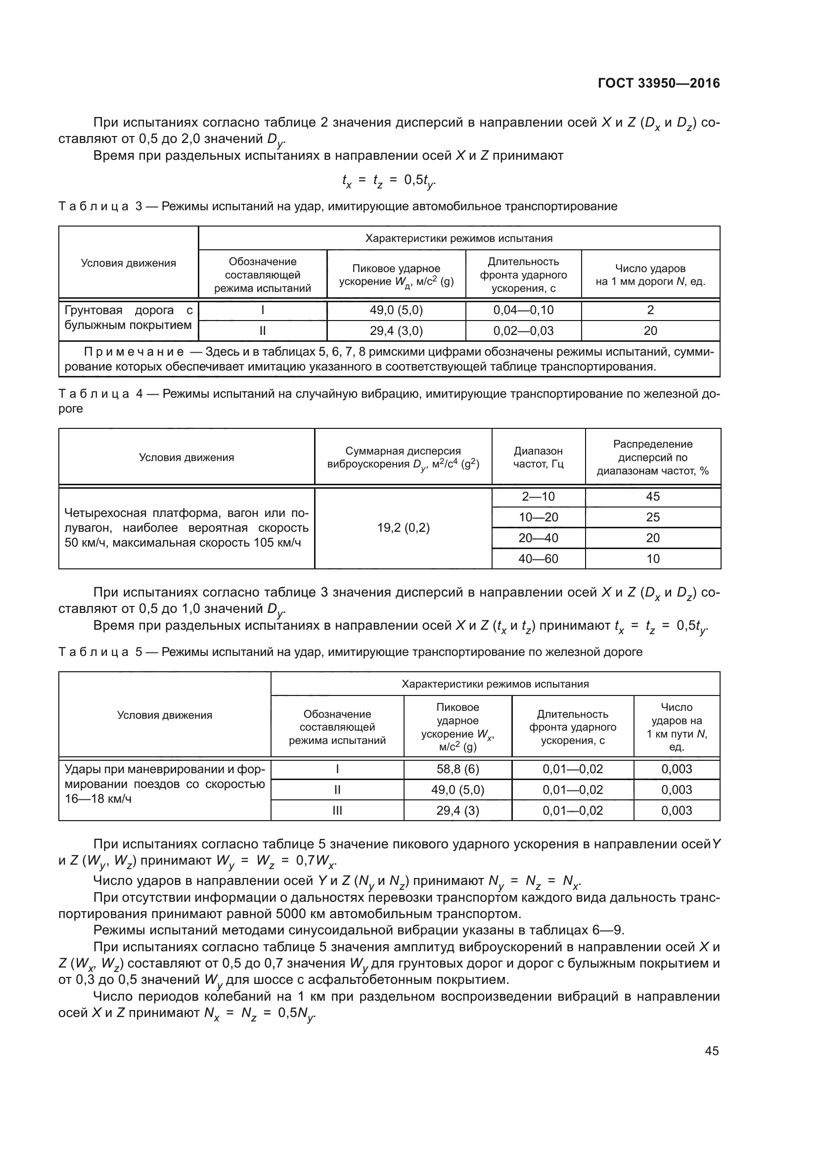 ГОСТ 33950-2016