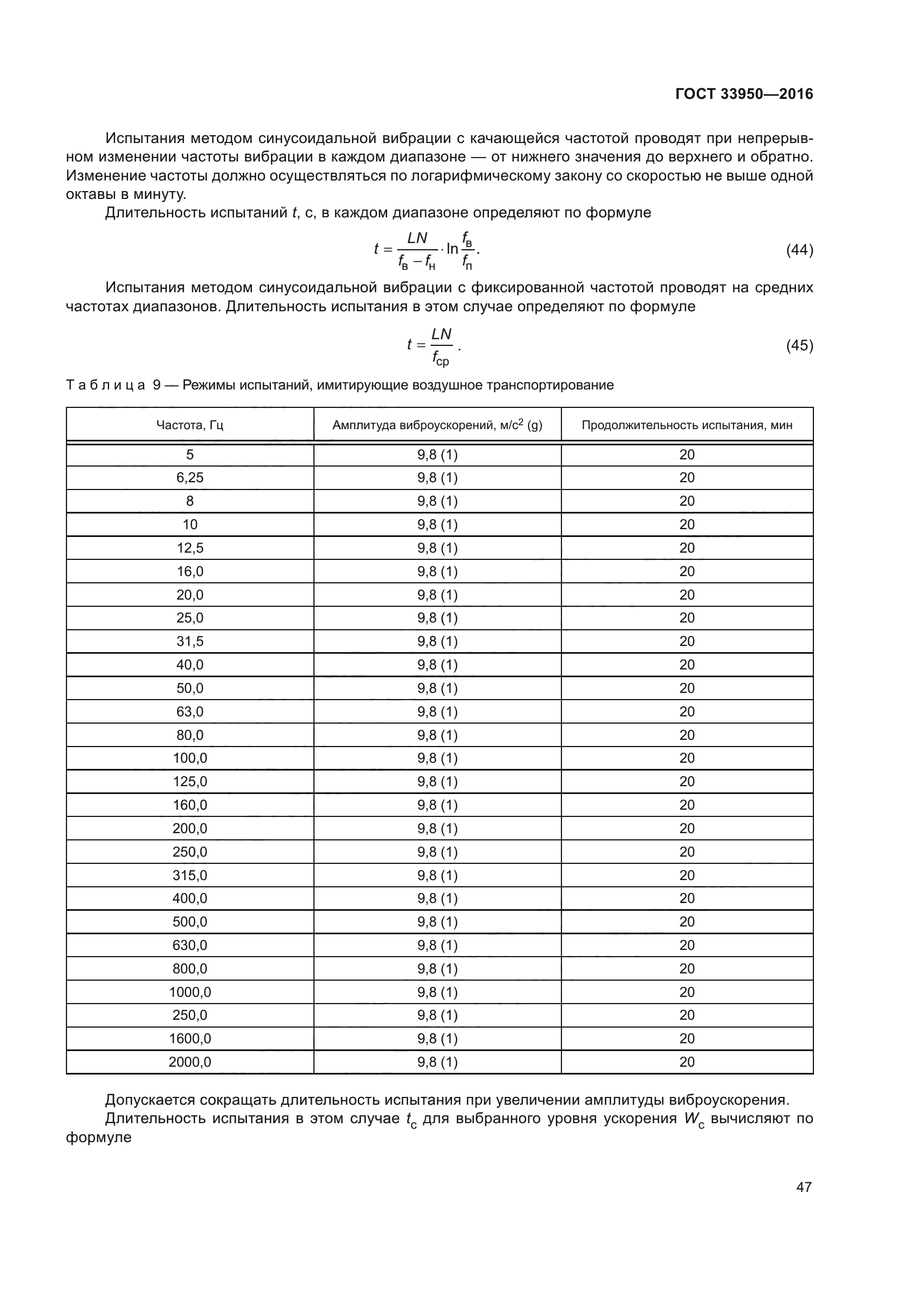 ГОСТ 33950-2016