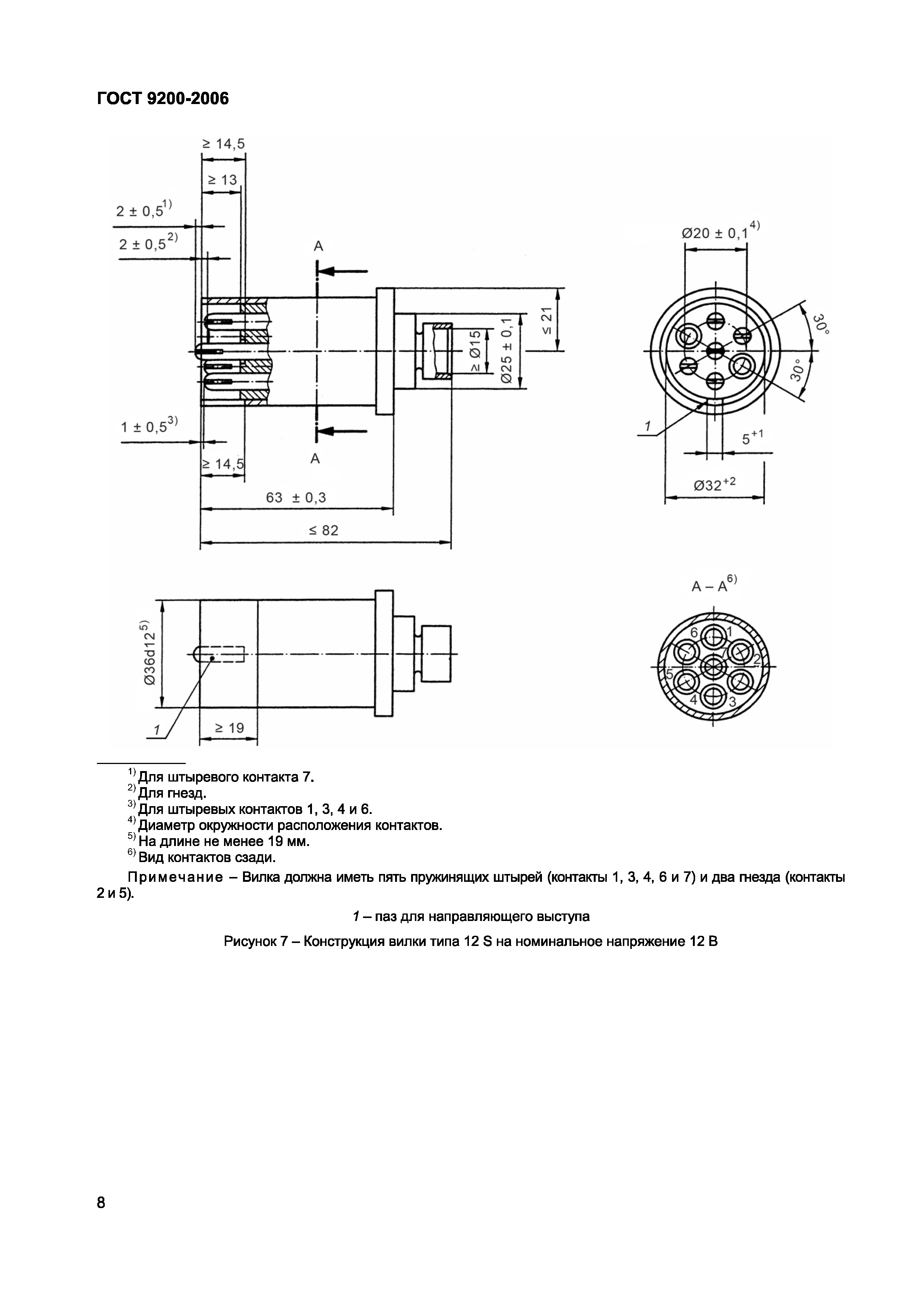 ГОСТ 9200-2006