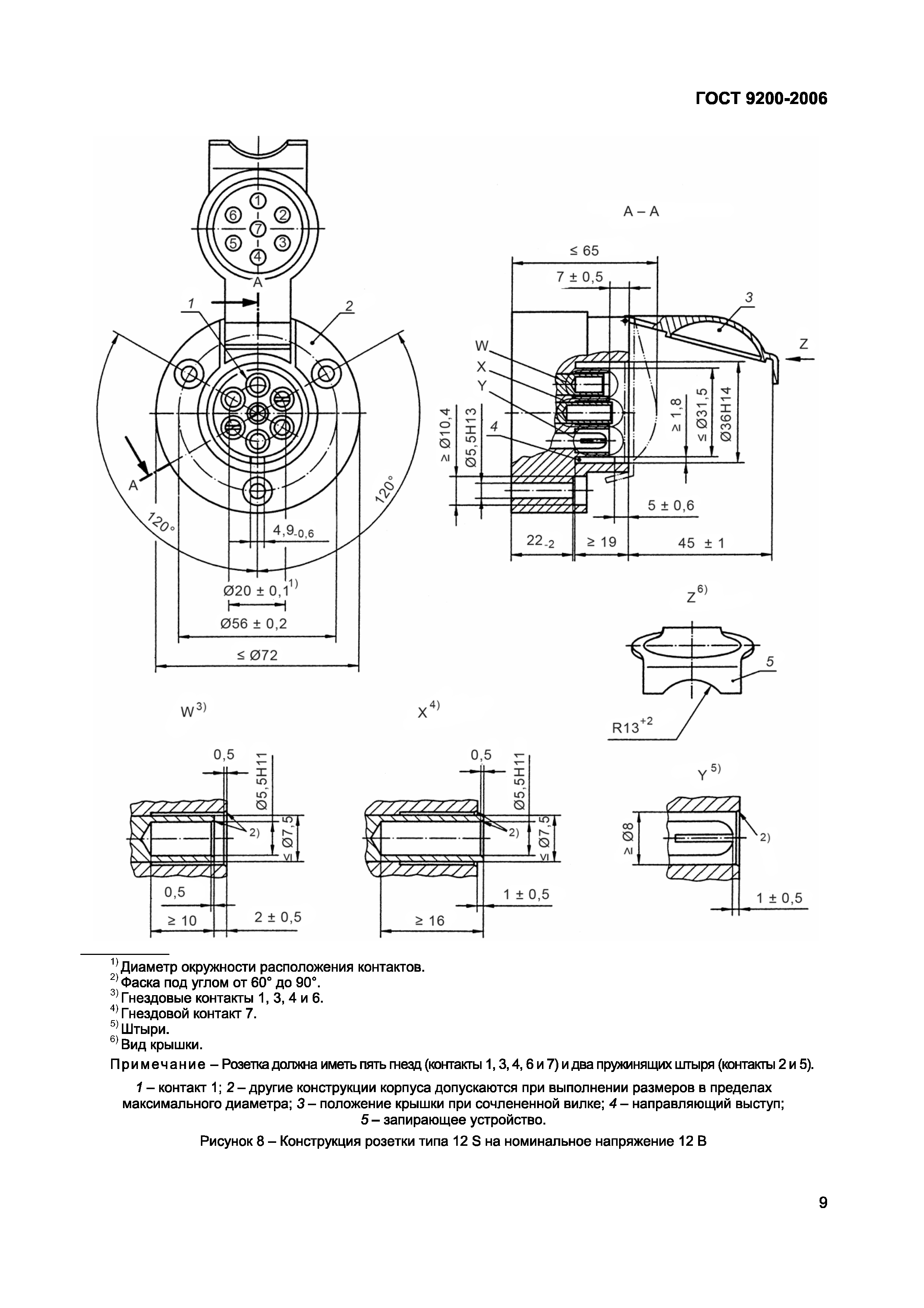 ГОСТ 9200-2006