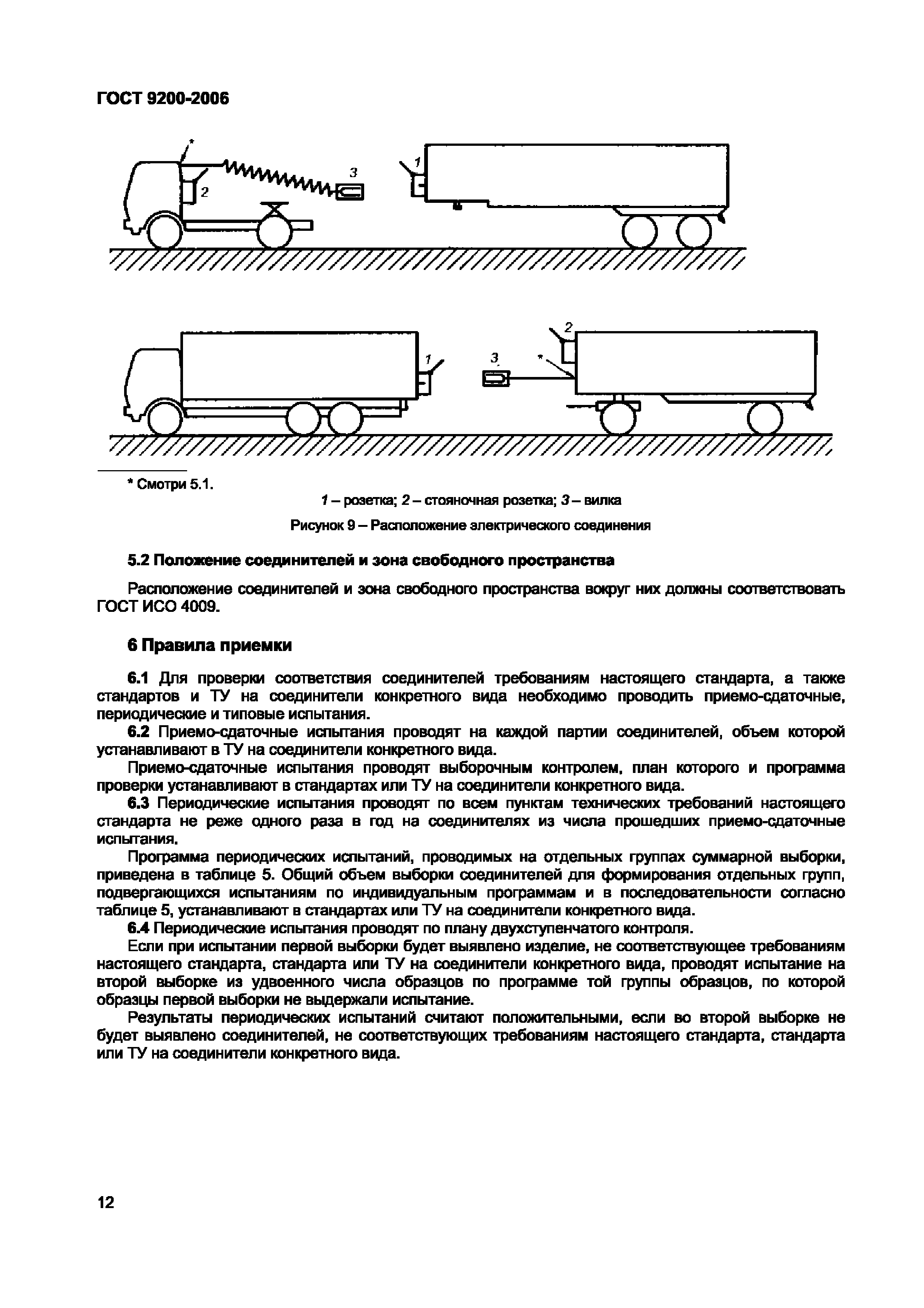 ГОСТ 9200-2006