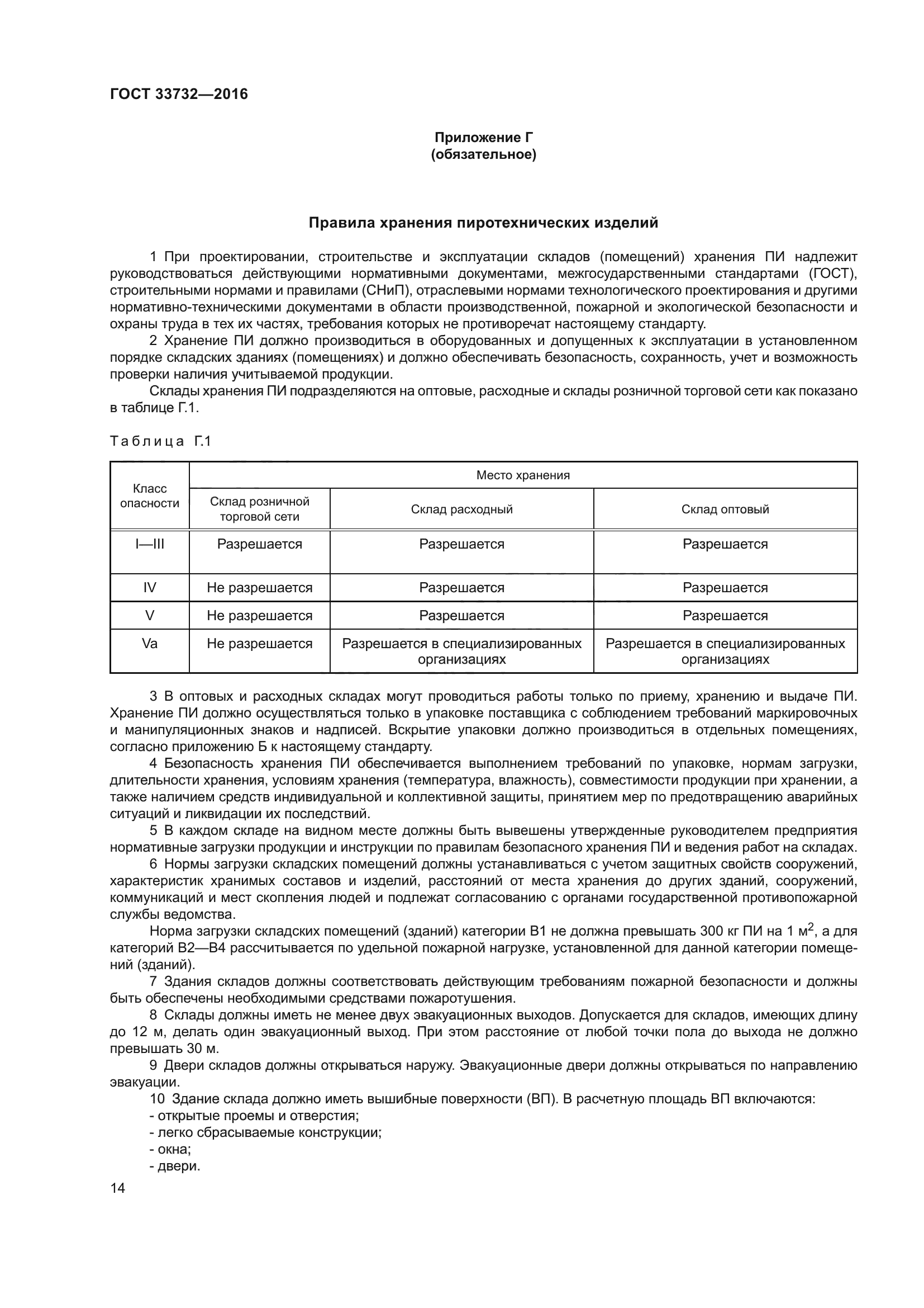 ГОСТ 33732-2016