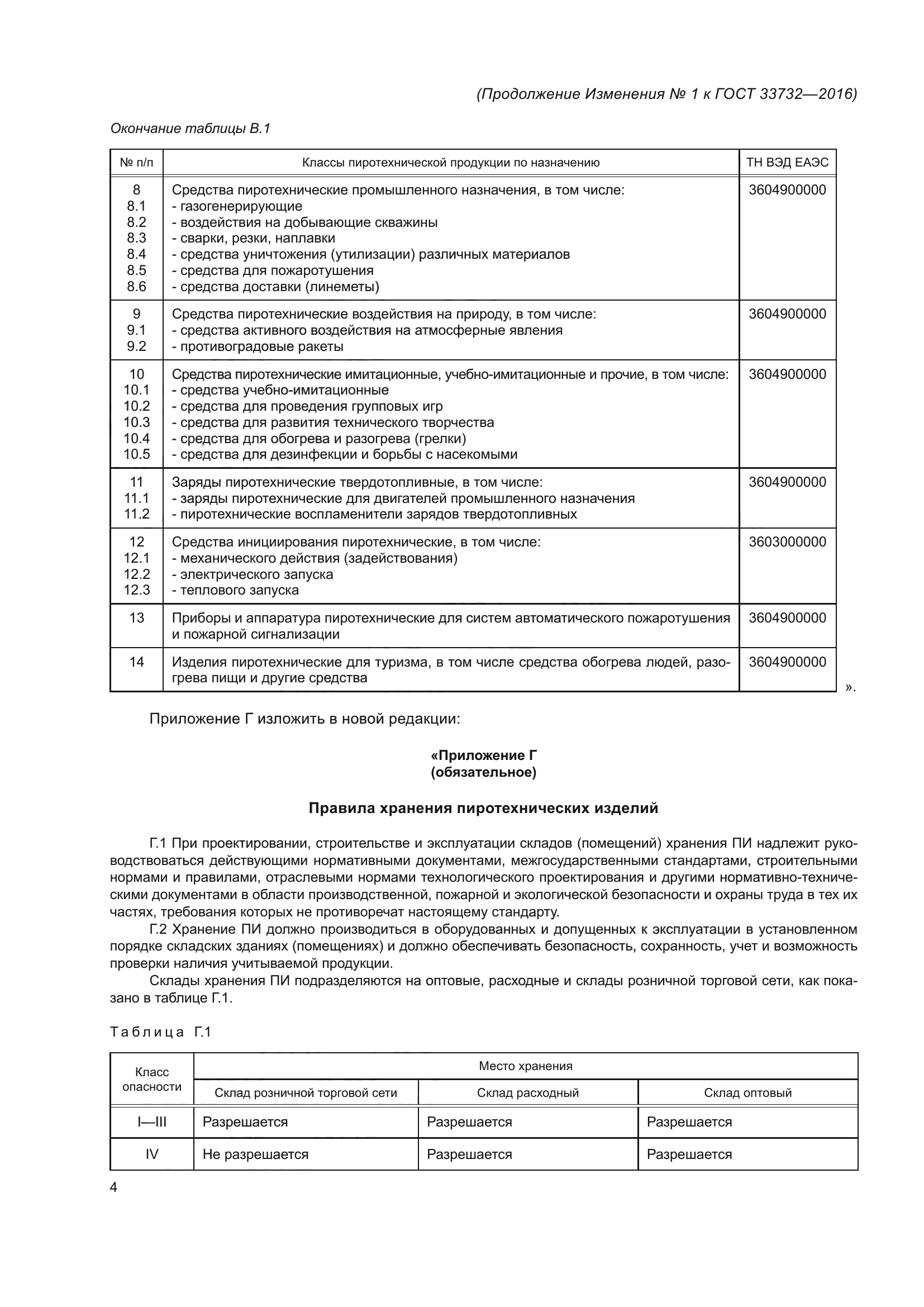 ГОСТ 33732-2016