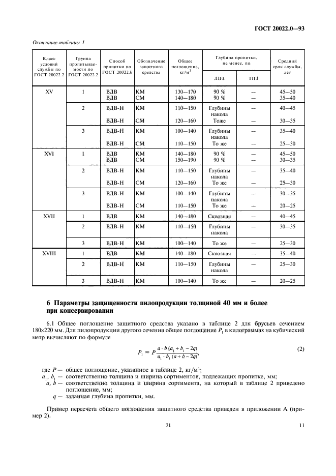 ГОСТ 20022.0-93
