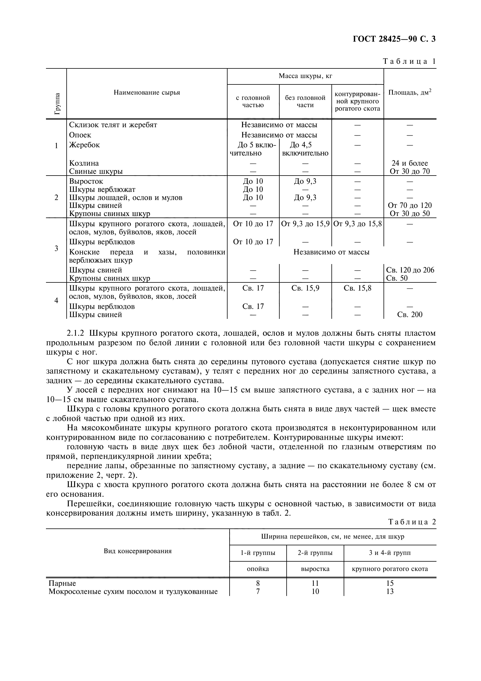 ГОСТ 28425-90