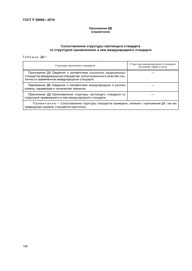 ГОСТ Р 58666-2019