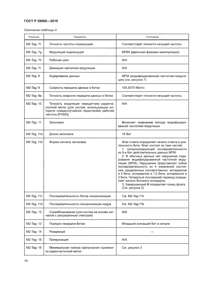 ГОСТ Р 58666-2019