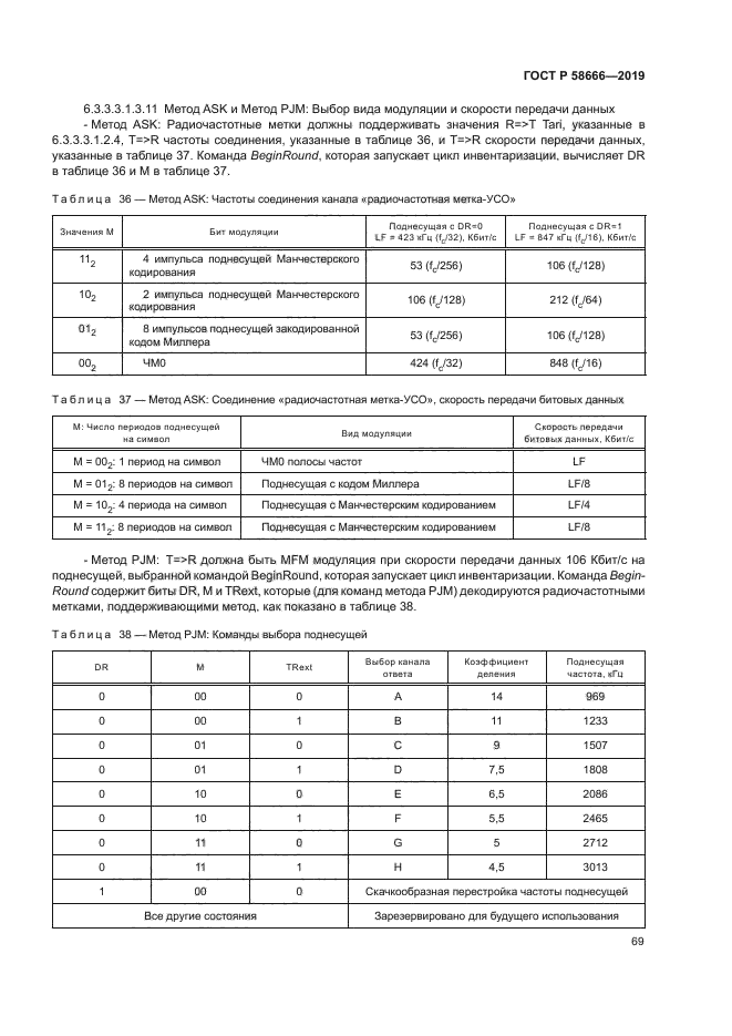 ГОСТ Р 58666-2019