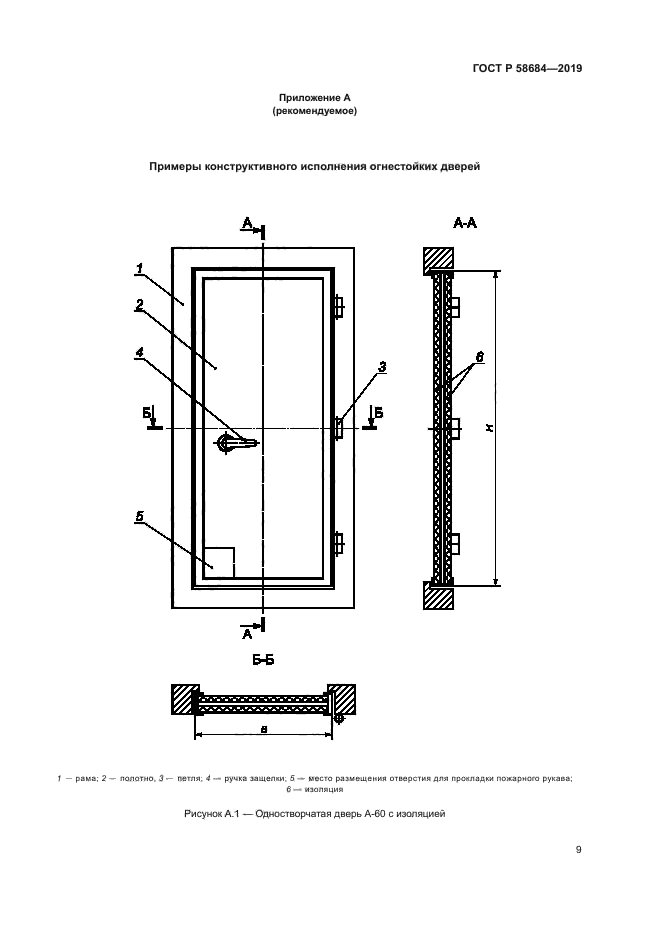 ГОСТ Р 58684-2019
