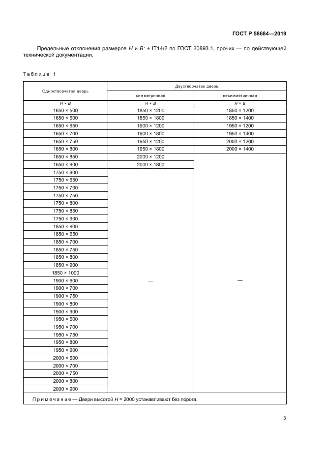 ГОСТ Р 58684-2019