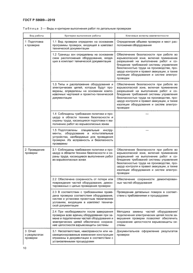 ГОСТ Р 58689-2019